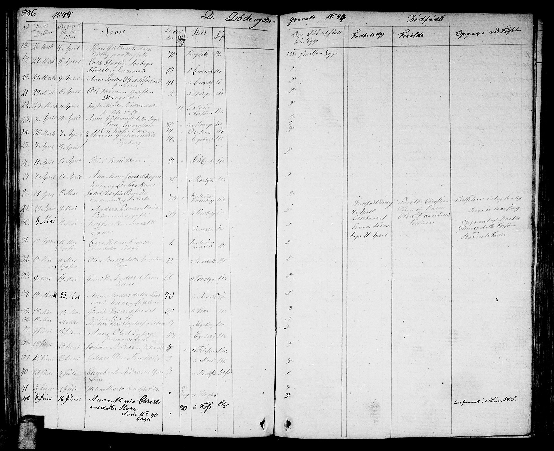 Aurskog prestekontor Kirkebøker, AV/SAO-A-10304a/G/Ga/L0002: Parish register (copy) no. I 2, 1829-1857, p. 386