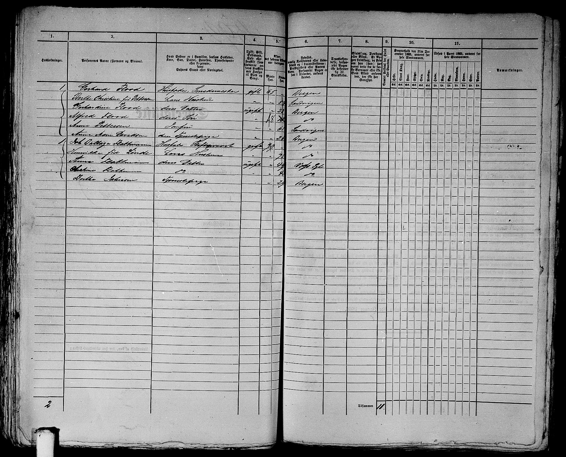 RA, 1865 census for Bergen, 1865, p. 3256