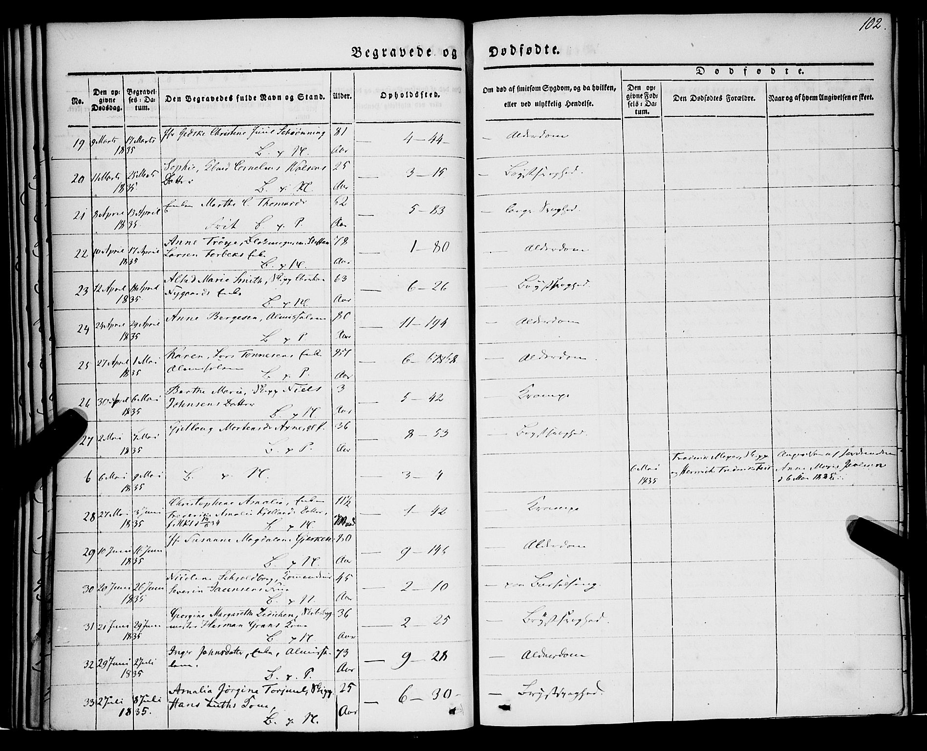 Nykirken Sokneprestembete, AV/SAB-A-77101/H/Haa/L0041: Parish register (official) no. E 1, 1833-1850, p. 102