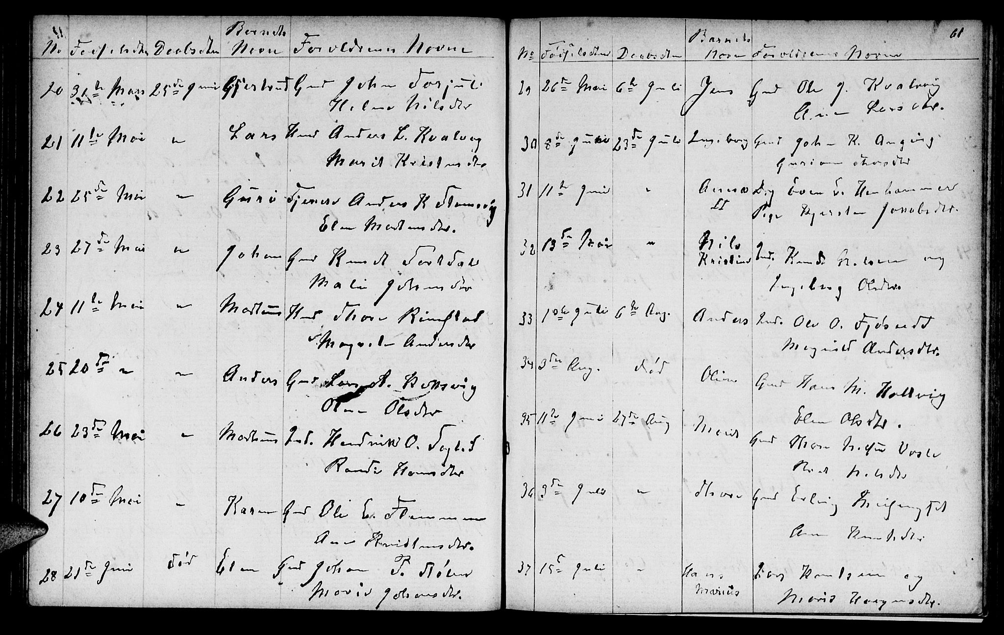 Ministerialprotokoller, klokkerbøker og fødselsregistre - Møre og Romsdal, AV/SAT-A-1454/586/L0991: Parish register (copy) no. 586C02, 1862-1892, p. 61