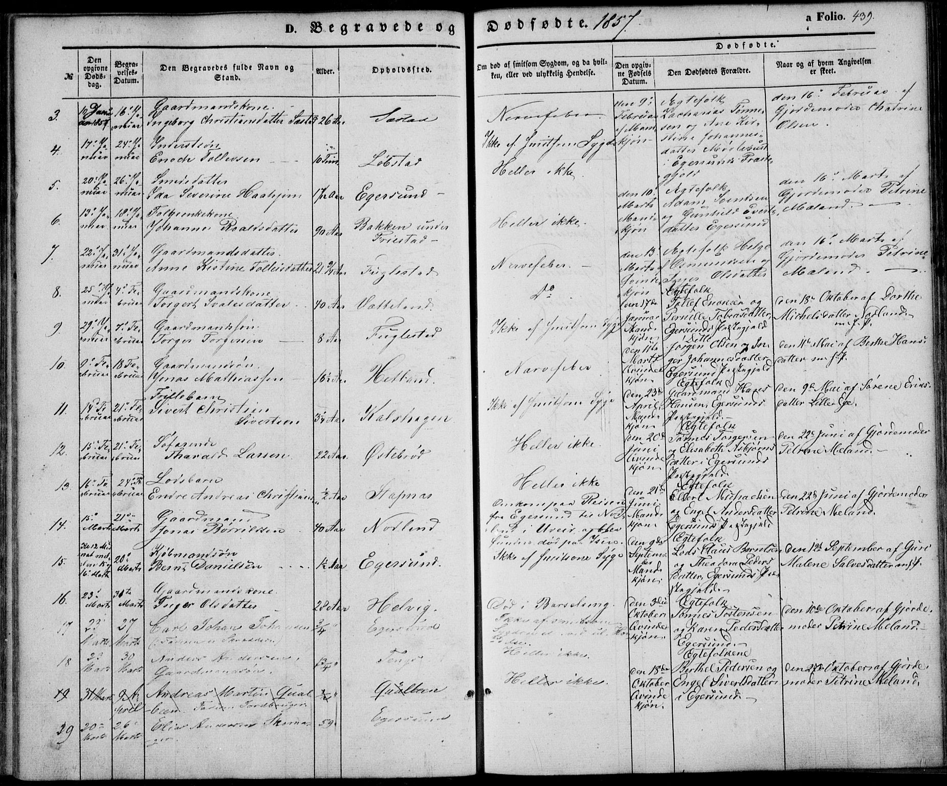 Eigersund sokneprestkontor, SAST/A-101807/S08/L0013: Parish register (official) no. A 12.2, 1850-1865, p. 439