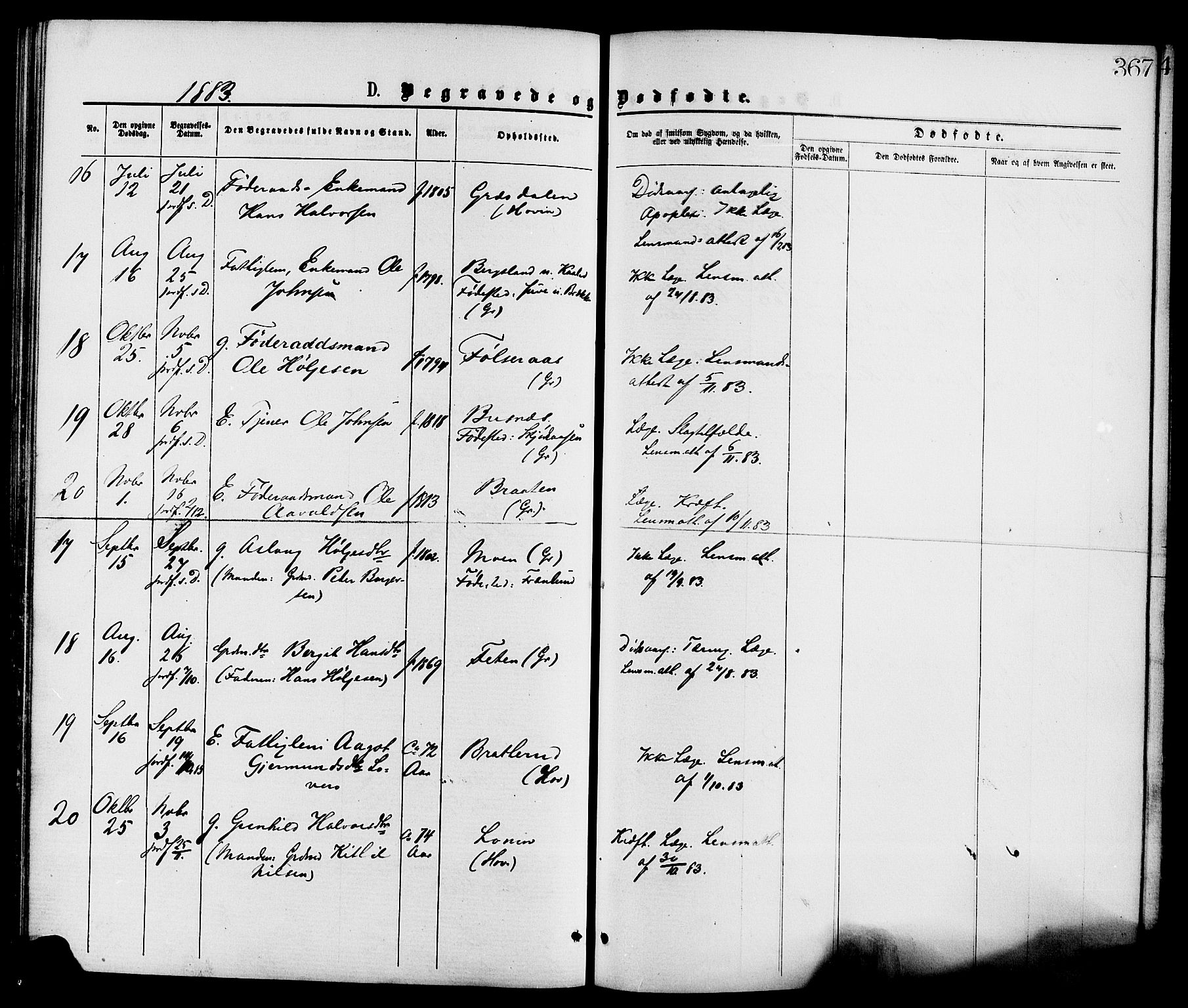 Gransherad kirkebøker, SAKO/A-267/F/Fa/L0004: Parish register (official) no. I 4, 1871-1886, p. 367