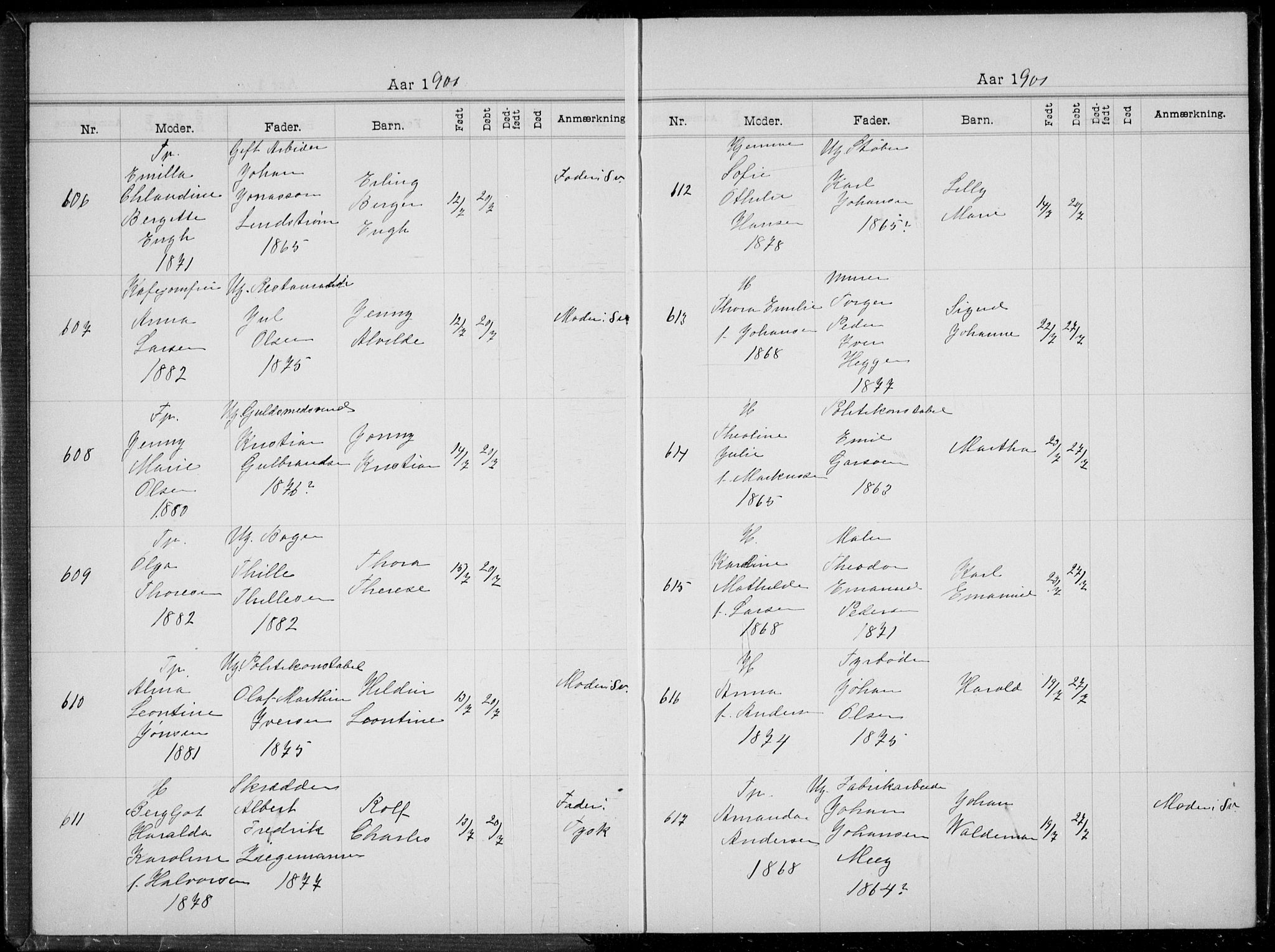 Rikshospitalet prestekontor Kirkebøker, AV/SAO-A-10309b/K/L0005/0002: Baptism register no. 5.2, 1901-1903