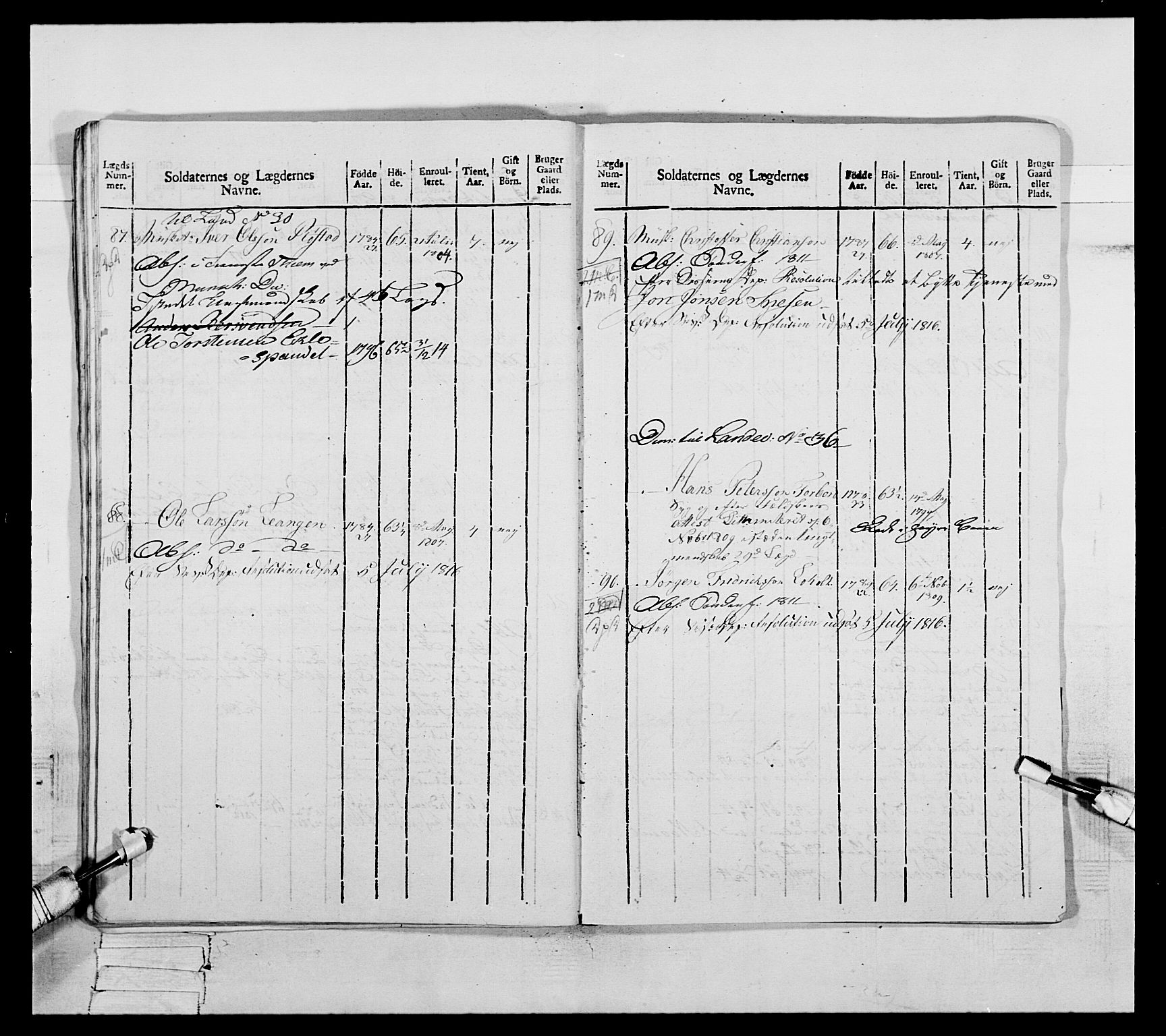 Generalitets- og kommissariatskollegiet, Det kongelige norske kommissariatskollegium, AV/RA-EA-5420/E/Eh/L0075c: 1. Trondheimske nasjonale infanteriregiment, 1811, p. 122