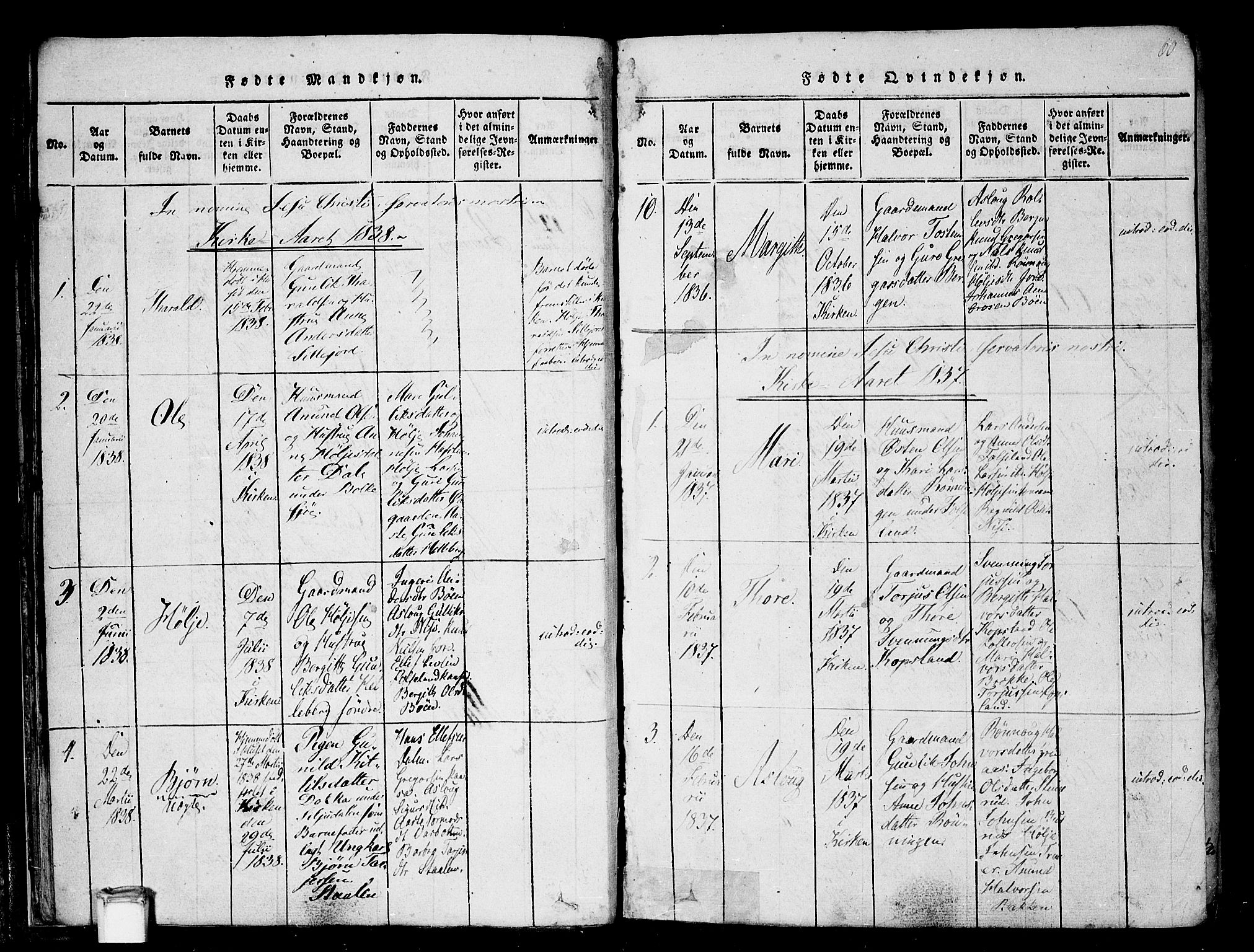 Gransherad kirkebøker, SAKO/A-267/F/Fa/L0001: Parish register (official) no. I 1, 1815-1843, p. 60