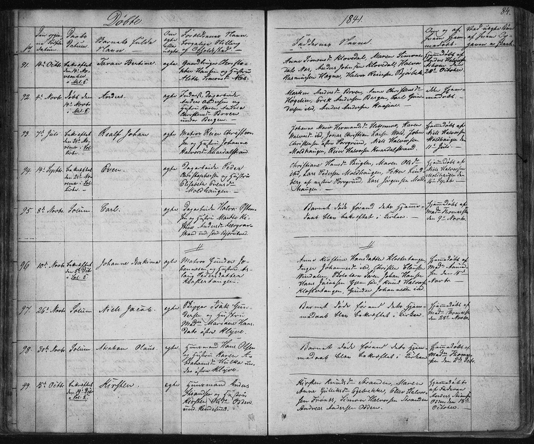 Solum kirkebøker, AV/SAKO-A-306/F/Fa/L0005: Parish register (official) no. I 5, 1833-1843, p. 84