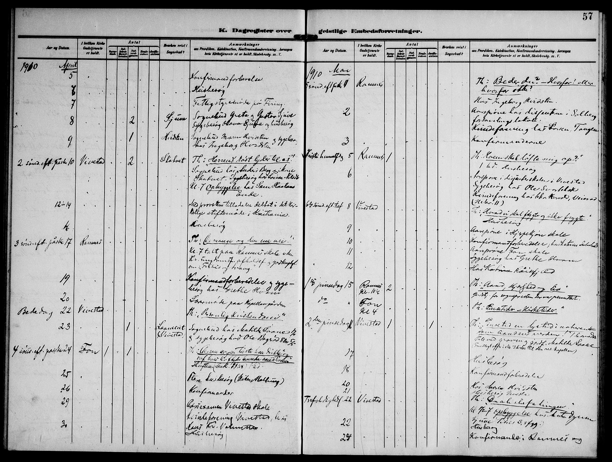 Ramnes kirkebøker, AV/SAKO-A-314/F/Fd/L0004: Curate's parish register no. IV 4, 1907-1919, p. 57