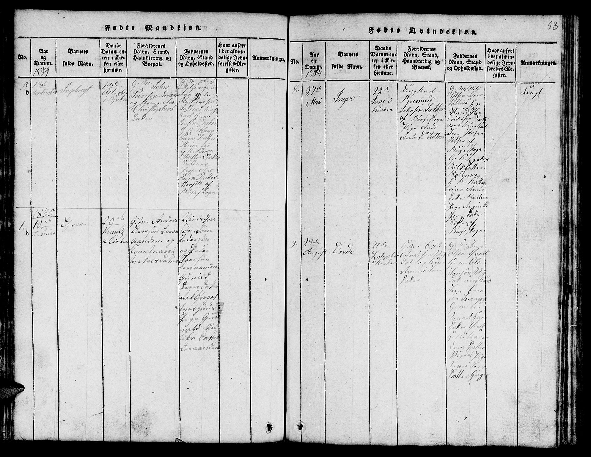 Ministerialprotokoller, klokkerbøker og fødselsregistre - Sør-Trøndelag, SAT/A-1456/666/L0788: Parish register (copy) no. 666C01, 1816-1847, p. 53