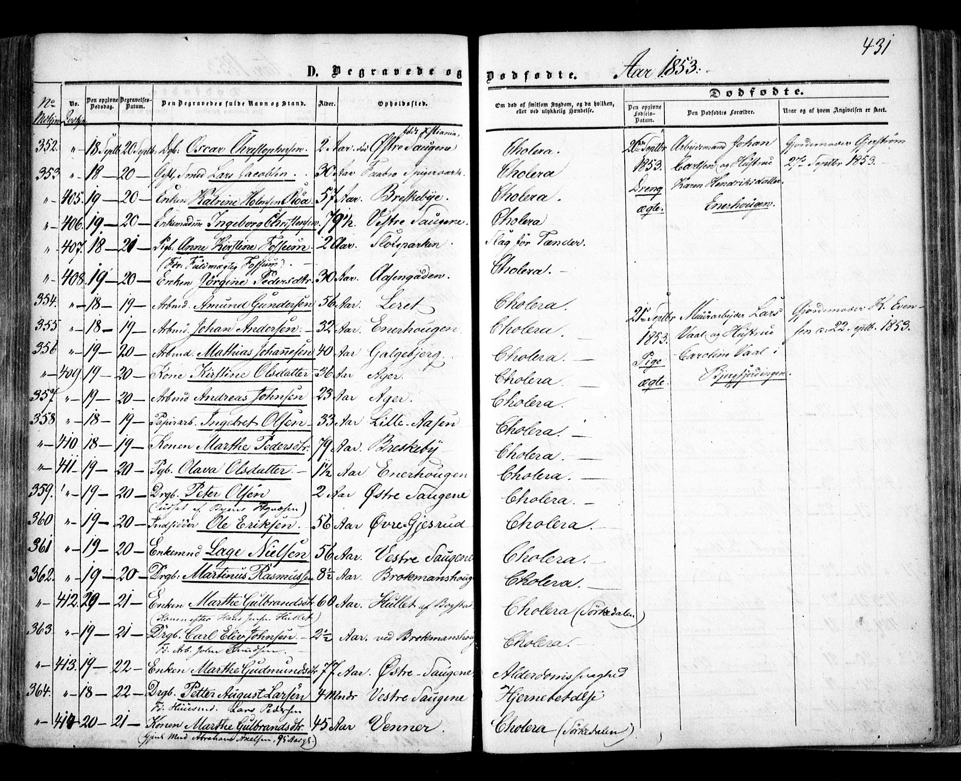 Aker prestekontor kirkebøker, SAO/A-10861/F/L0020: Parish register (official) no. 20, 1853-1857, p. 431