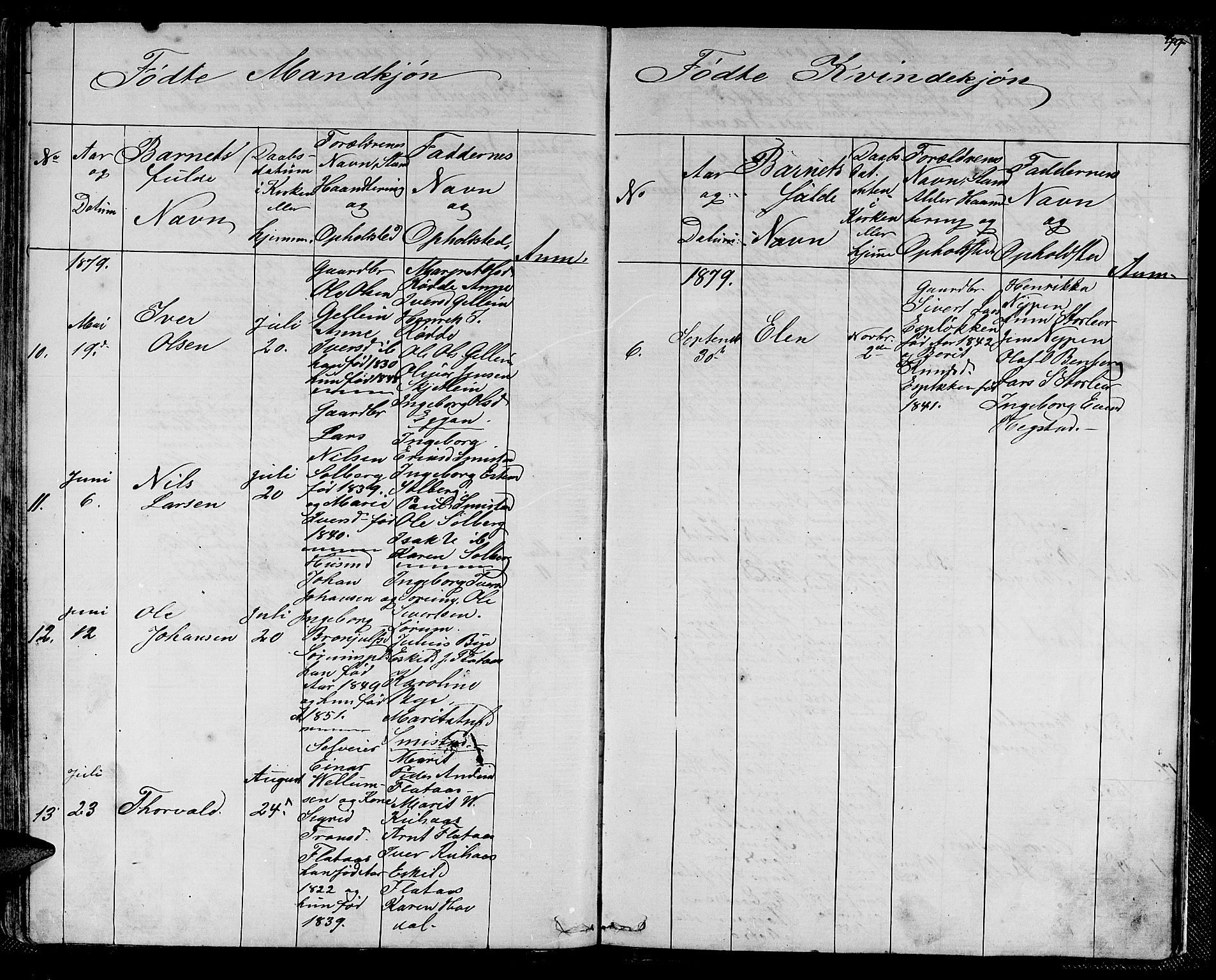 Ministerialprotokoller, klokkerbøker og fødselsregistre - Sør-Trøndelag, AV/SAT-A-1456/613/L0394: Parish register (copy) no. 613C02, 1862-1886, p. 49