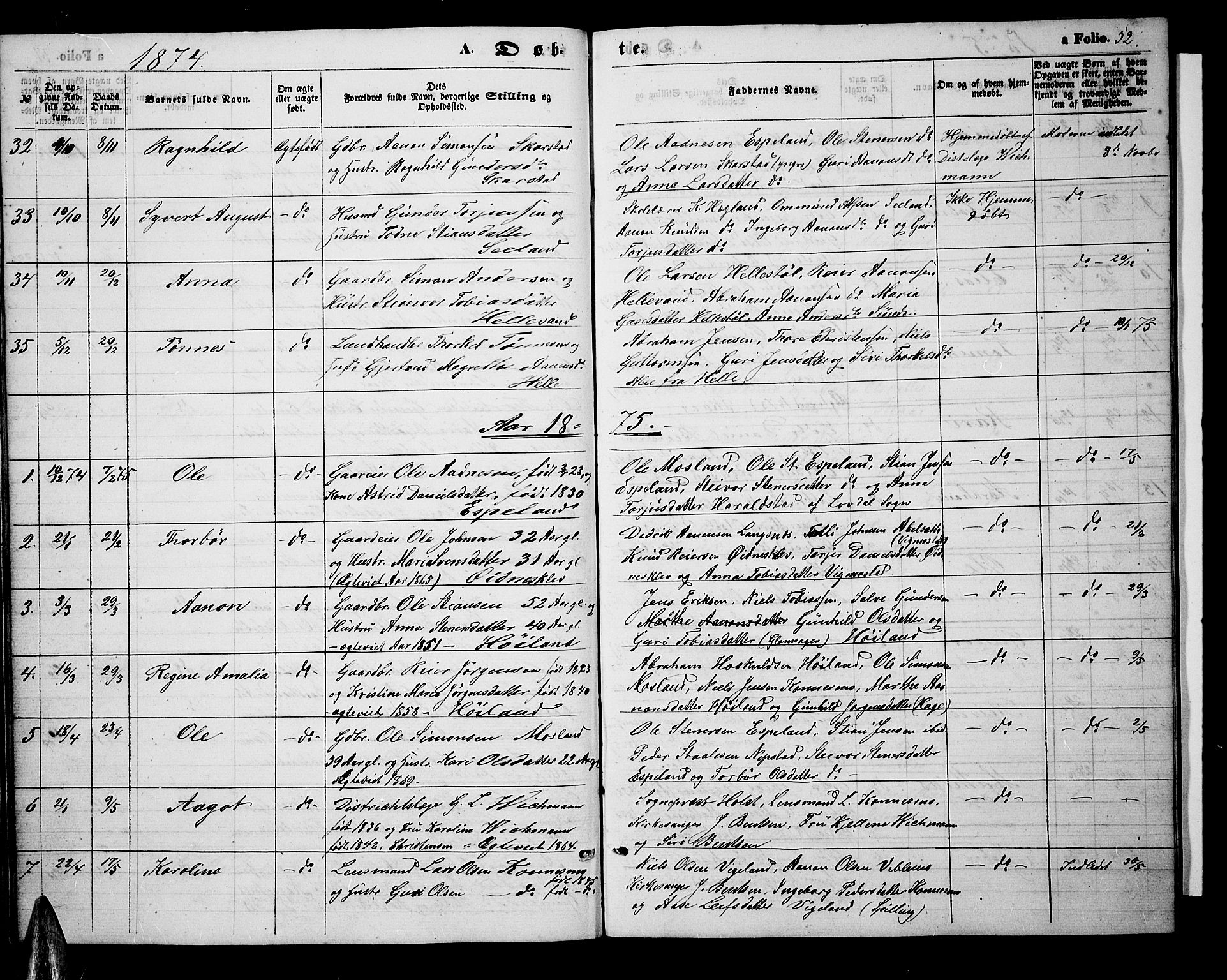 Nord-Audnedal sokneprestkontor, SAK/1111-0032/F/Fb/Fba/L0002: Parish register (copy) no. B 2, 1856-1882, p. 52