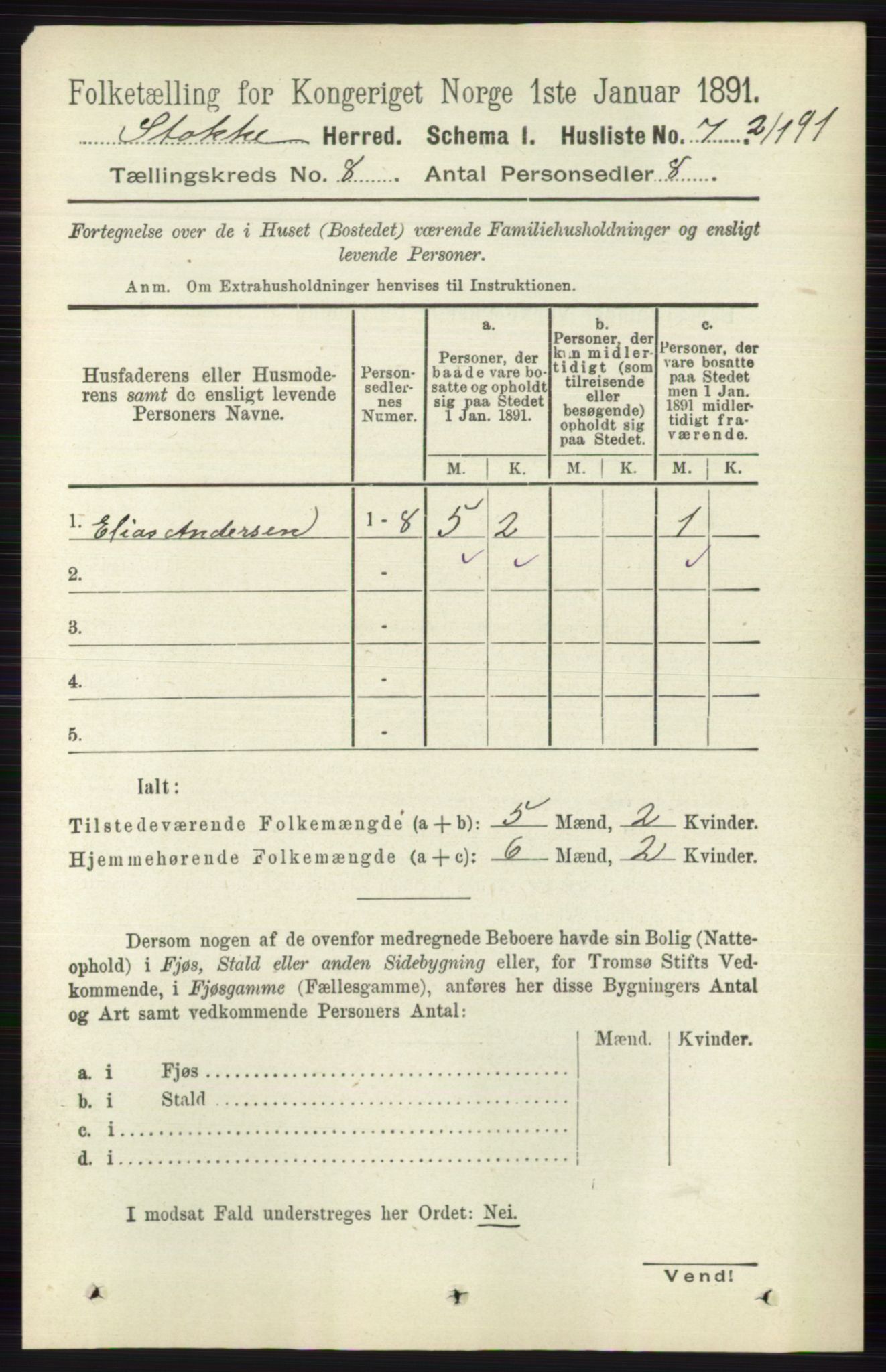 RA, 1891 census for 0720 Stokke, 1891, p. 4947