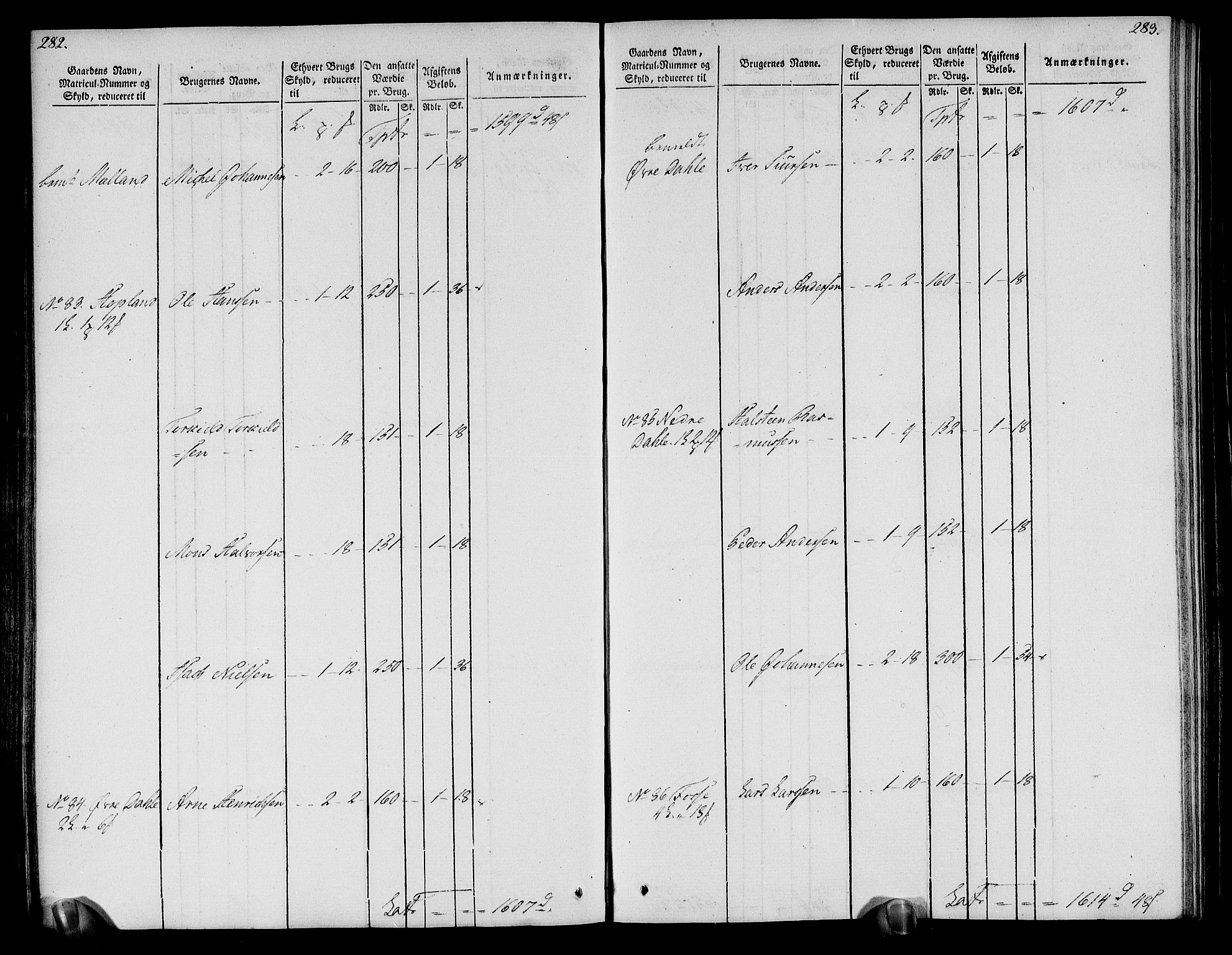 Rentekammeret inntil 1814, Realistisk ordnet avdeling, AV/RA-EA-4070/N/Ne/Nea/L0113: Nordhordland og Voss fogderi. Oppebørselsregister, 1803-1804, p. 148