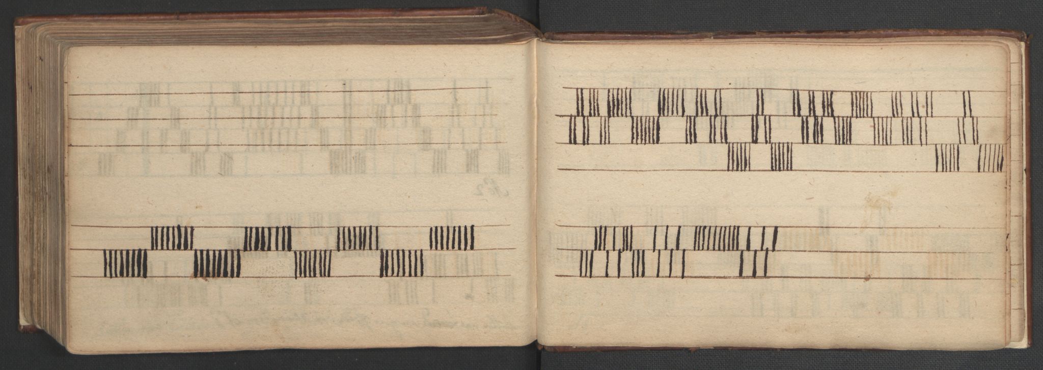 Manuskriptsamlingen, AV/RA-EA-3667/H/L0047: Familiestamrulle vedkommende Eliesonske, Ankerske, Colletske, Kiønigske m.m. familier - fra slutningen av 1600 til 1874 osv, 1600-1874