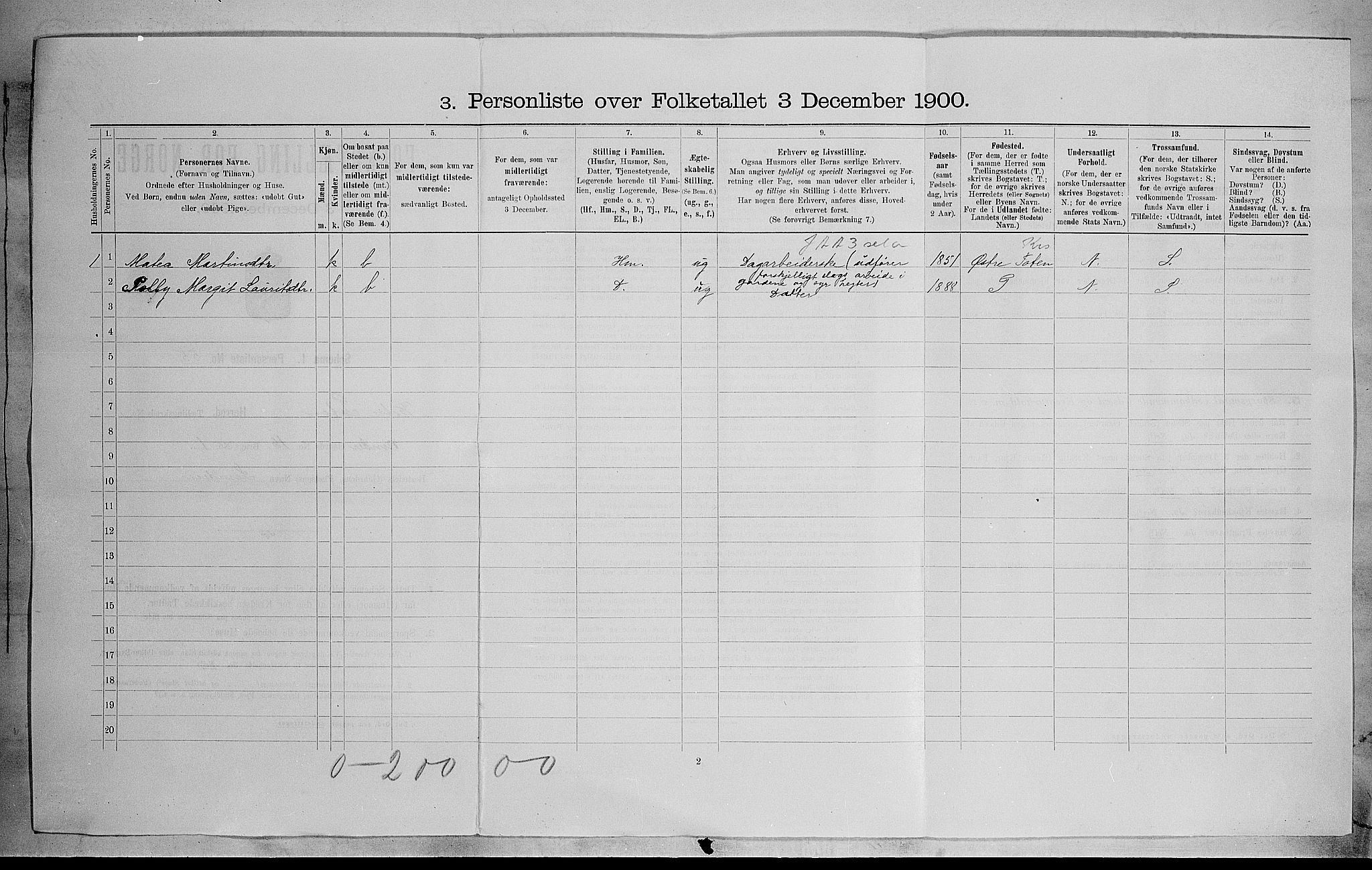 SAH, 1900 census for Vestre Toten, 1900, p. 70