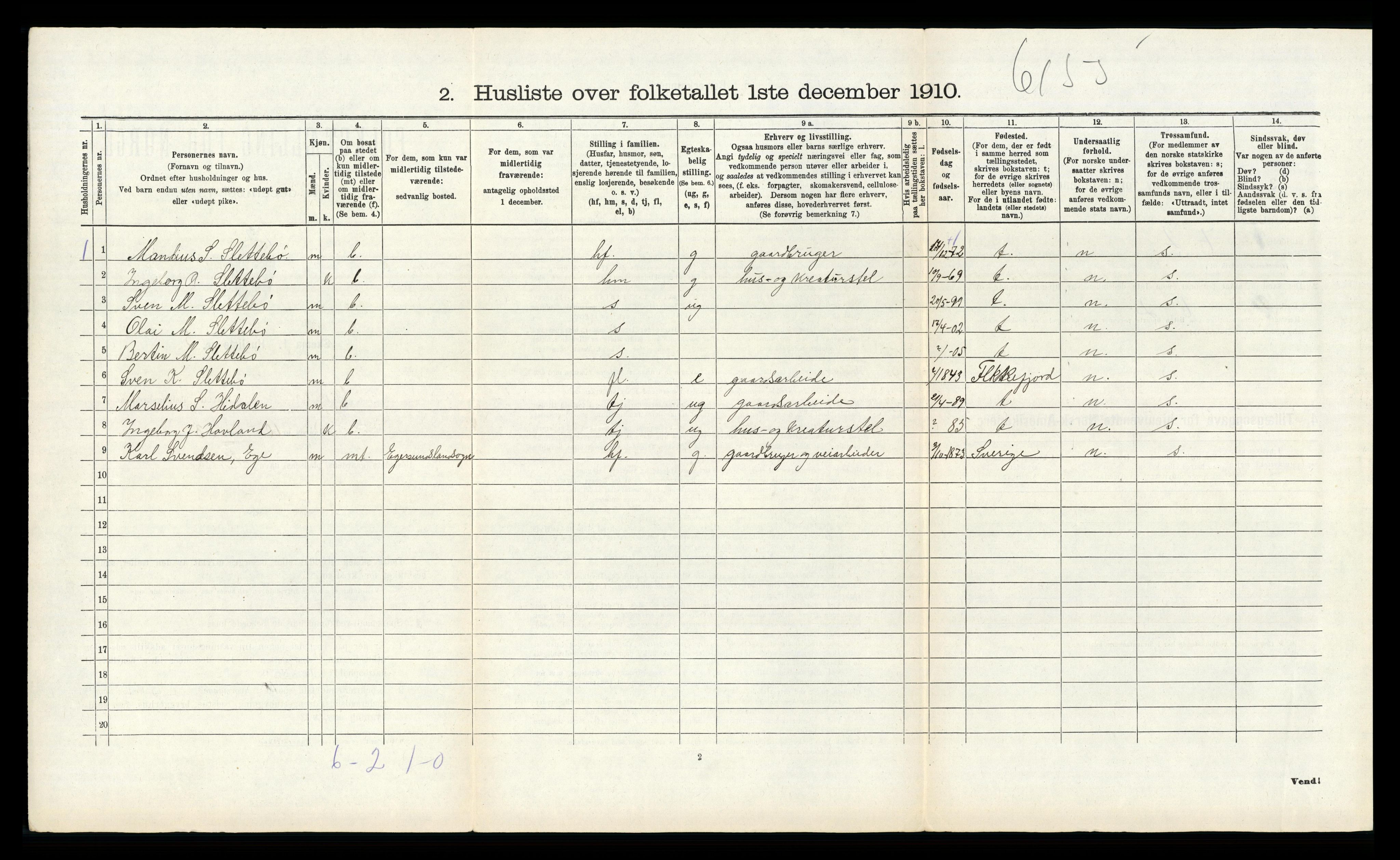 RA, 1910 census for Bjerkreim, 1910, p. 77