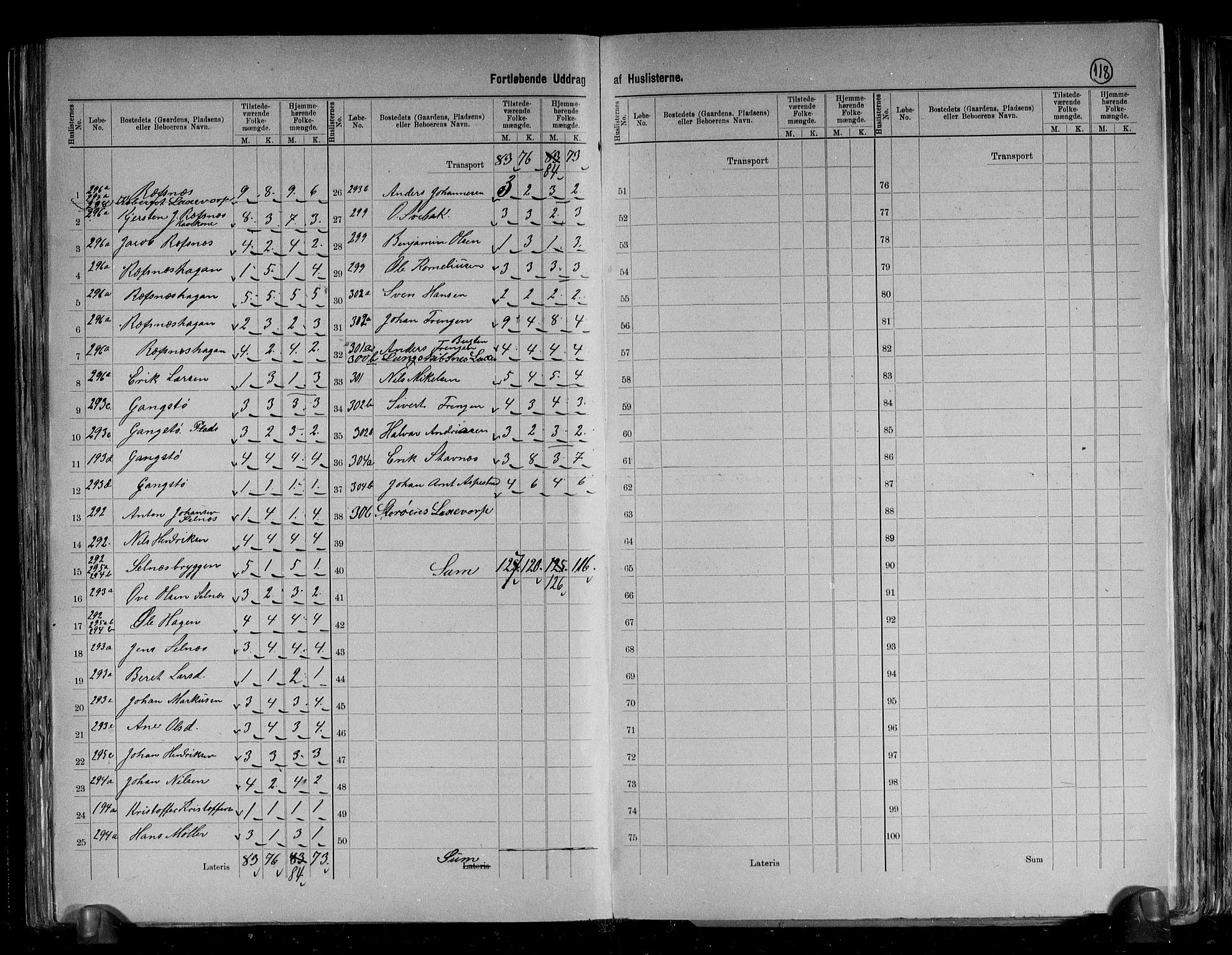 RA, 1891 census for 1627 Bjugn, 1891, p. 45