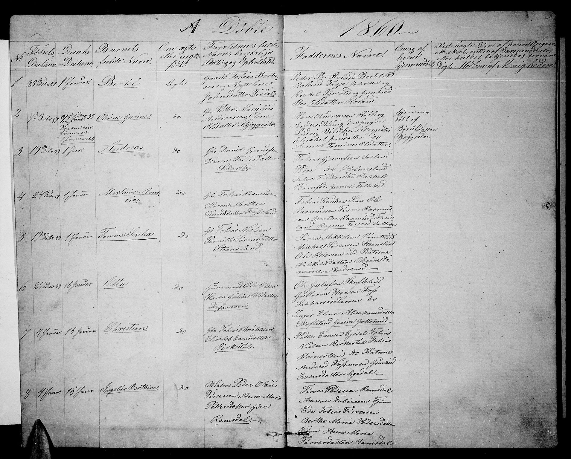 Sør-Audnedal sokneprestkontor, SAK/1111-0039/F/Fb/Fbb/L0003: Parish register (copy) no. B 3, 1859-1868, p. 3