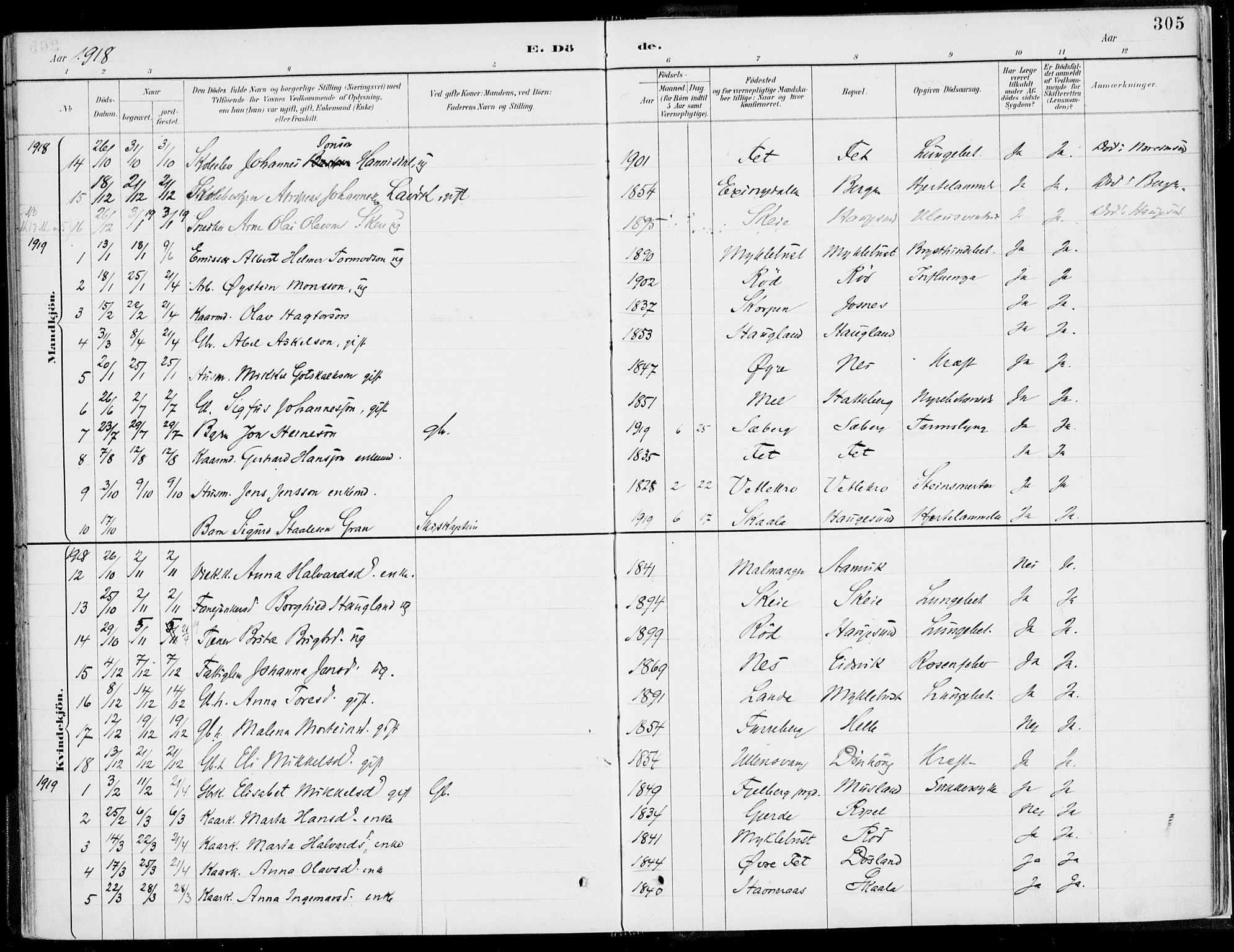 Kvinnherad sokneprestembete, SAB/A-76401/H/Haa: Parish register (official) no. B  1, 1887-1921, p. 305