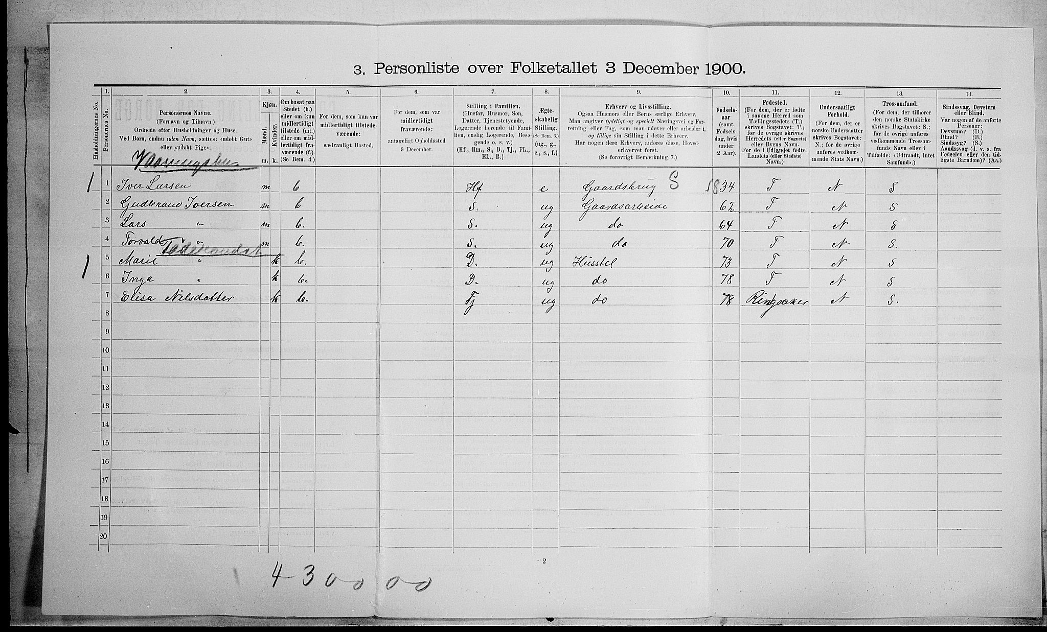 SAH, 1900 census for Fåberg, 1900, p. 917