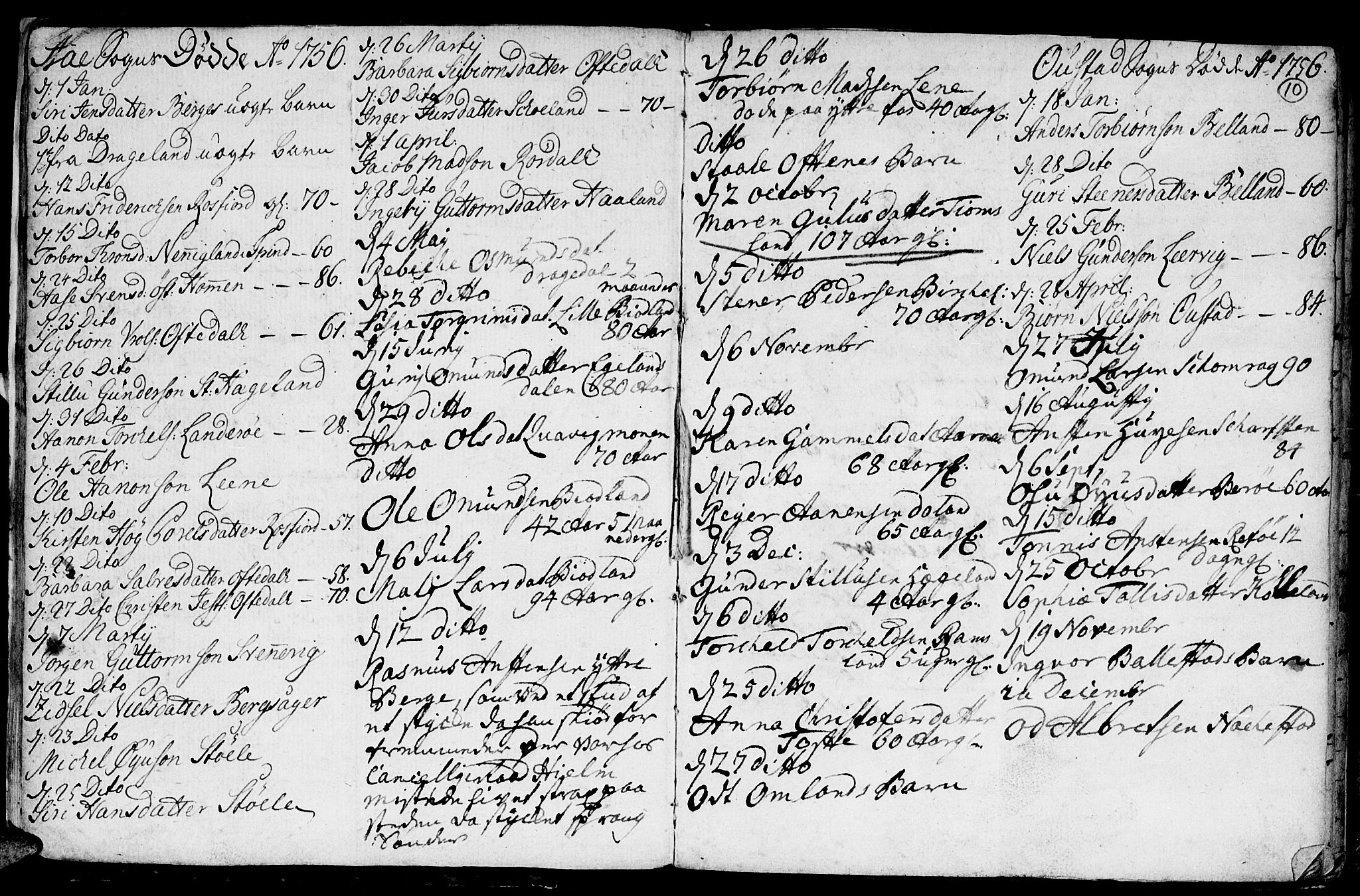 Lyngdal sokneprestkontor, SAK/1111-0029/F/Fa/Fac/L0003: Parish register (official) no. A 3, 1750-1803, p. 10