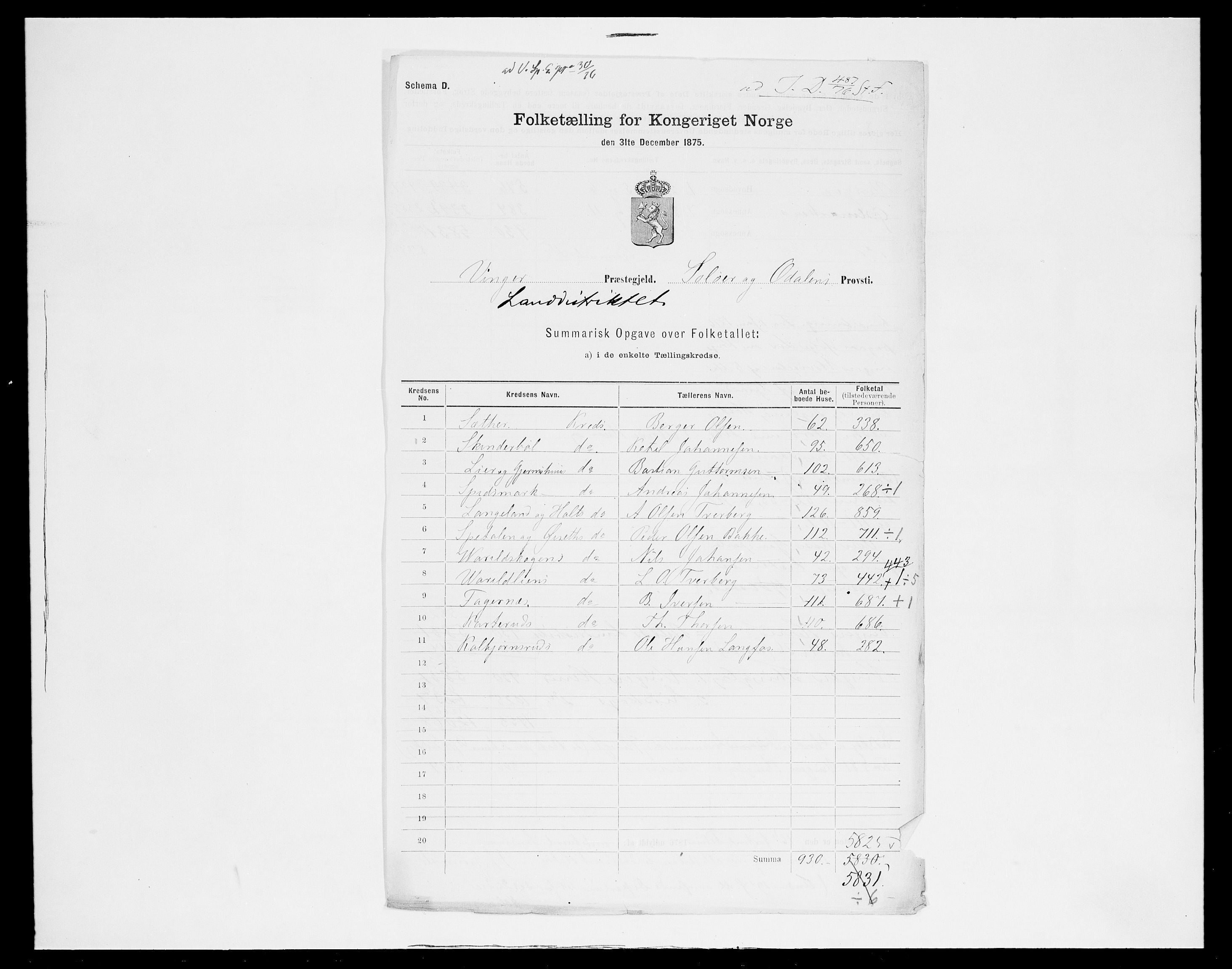 SAH, 1875 census for 0421L Vinger/Vinger og Austmarka, 1875, p. 14