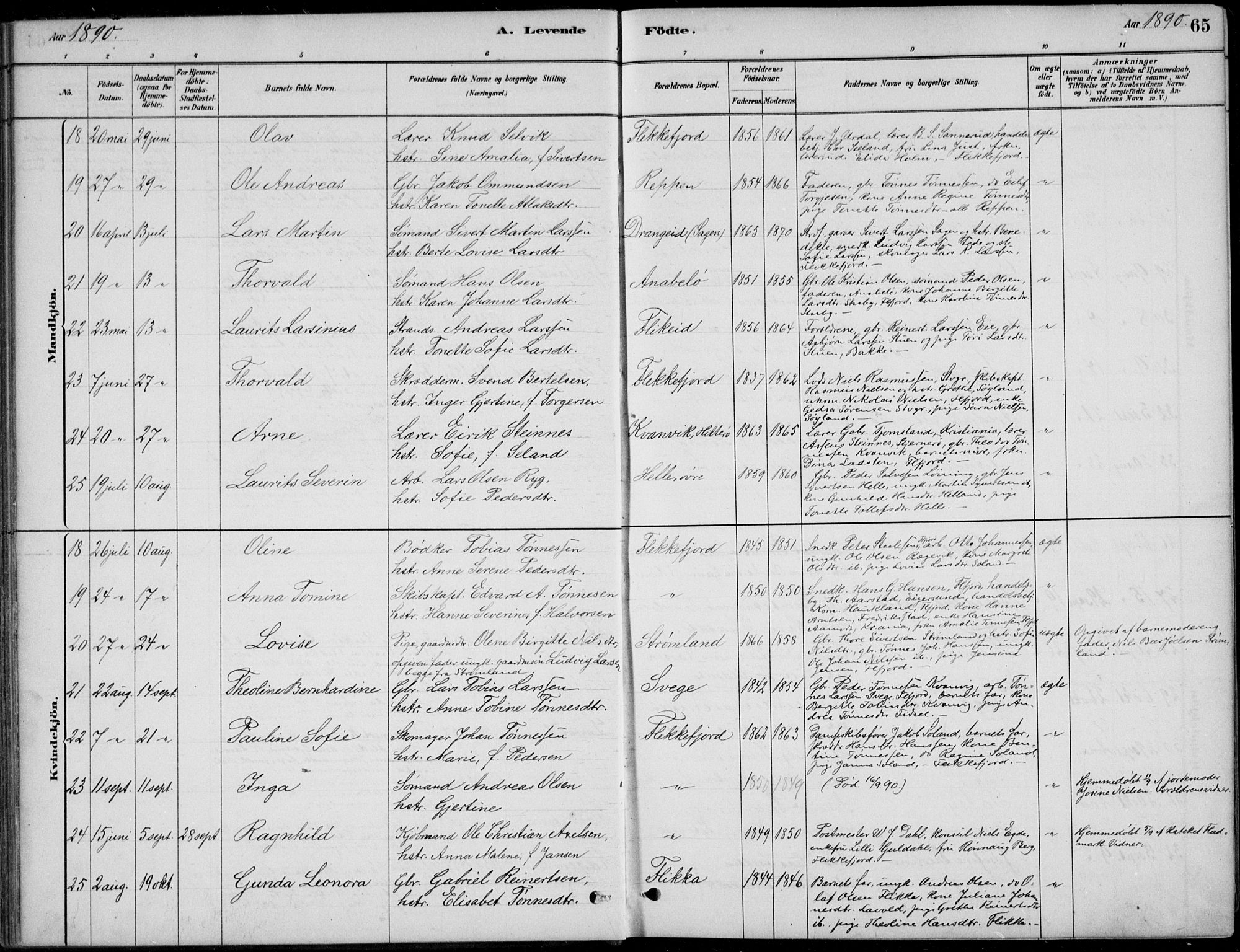 Flekkefjord sokneprestkontor, AV/SAK-1111-0012/F/Fb/Fbc/L0007: Parish register (copy) no. B 7, 1880-1902, p. 65