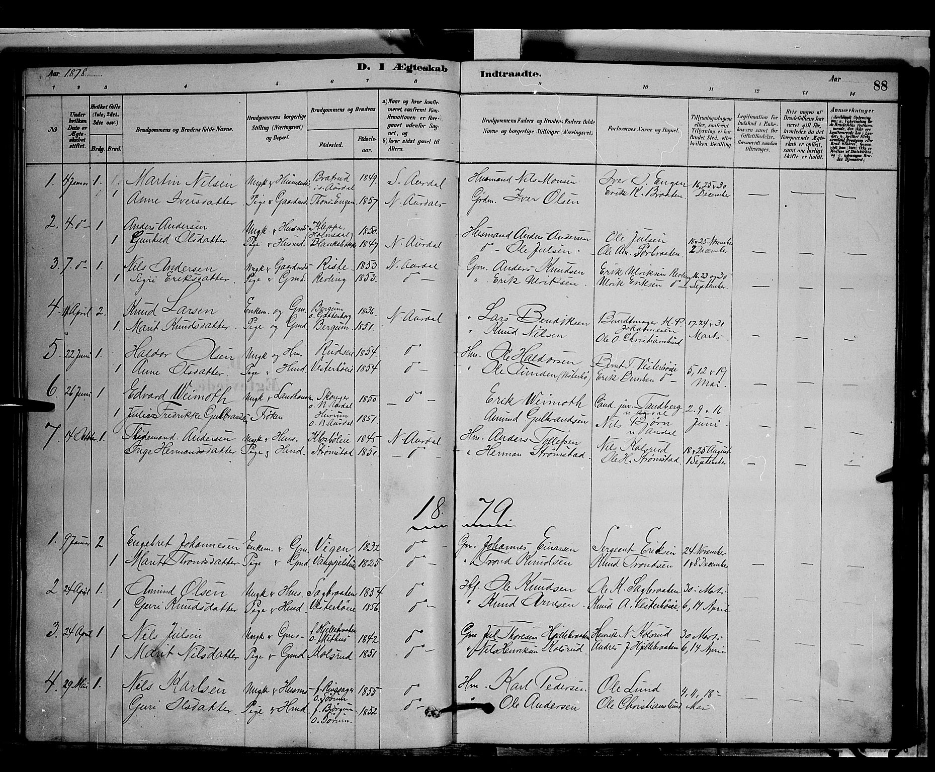 Nord-Aurdal prestekontor, SAH/PREST-132/H/Ha/Hab/L0006: Parish register (copy) no. 6, 1878-1892, p. 88
