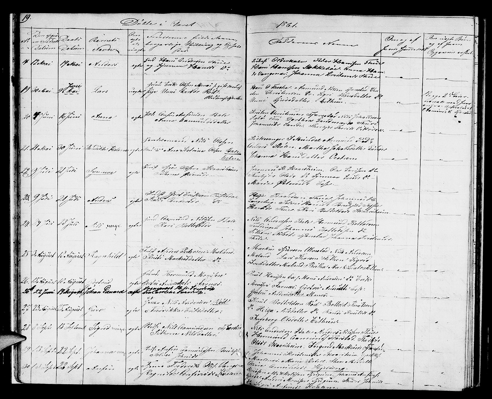 Balestrand sokneprestembete, AV/SAB-A-79601/H/Hab/Haba/L0001: Parish register (copy) no. A 1, 1853-1880, p. 19