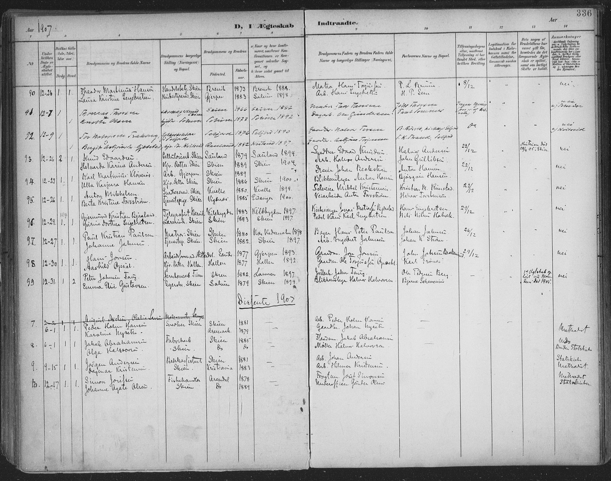 Skien kirkebøker, SAKO/A-302/F/Fa/L0011: Parish register (official) no. 11, 1900-1907, p. 336