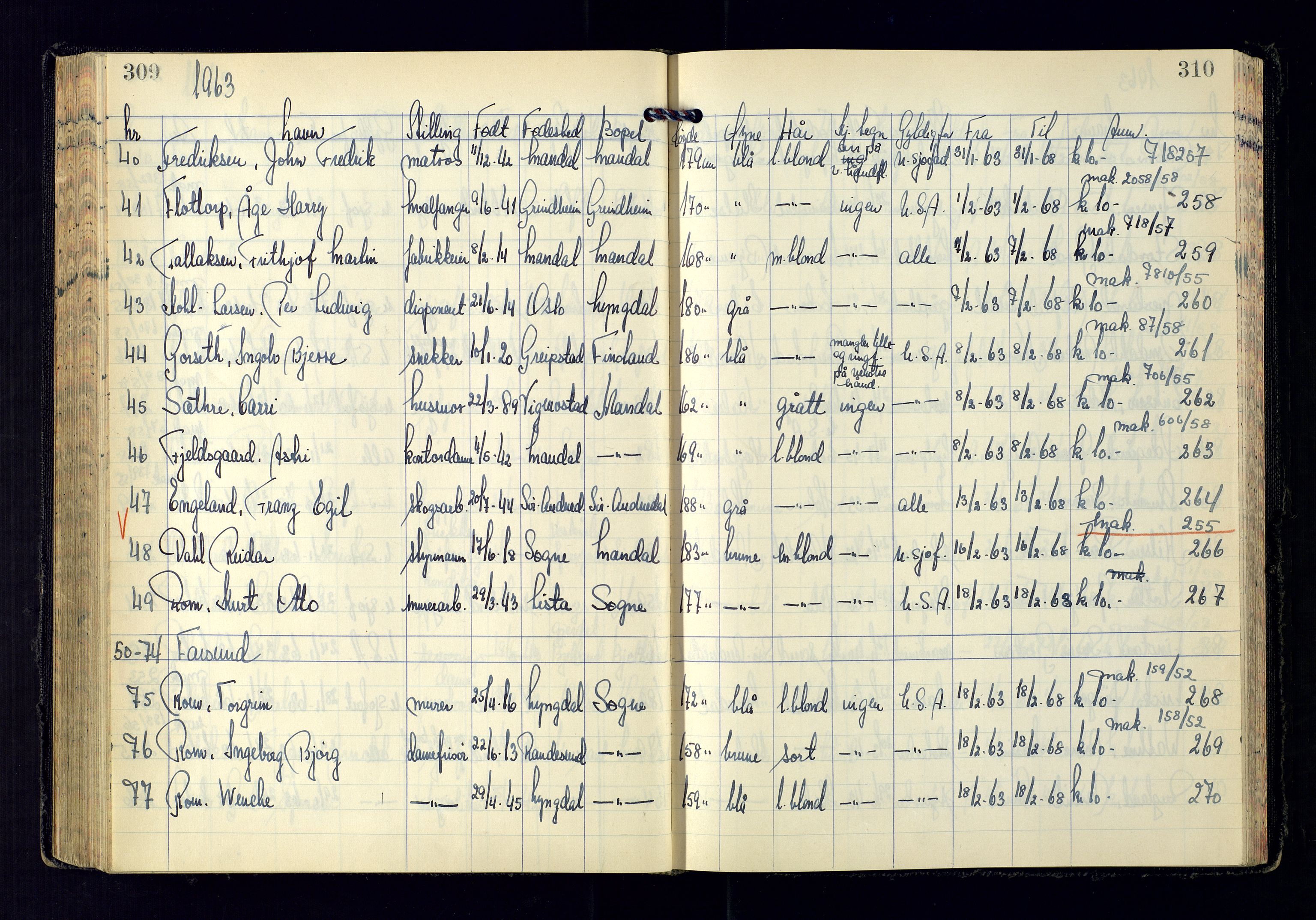 Vest-Agder politikammer, AV/SAK-1243-0008/K/Kaa/L0273: Passjournal, 1958-1966, p. 309-310