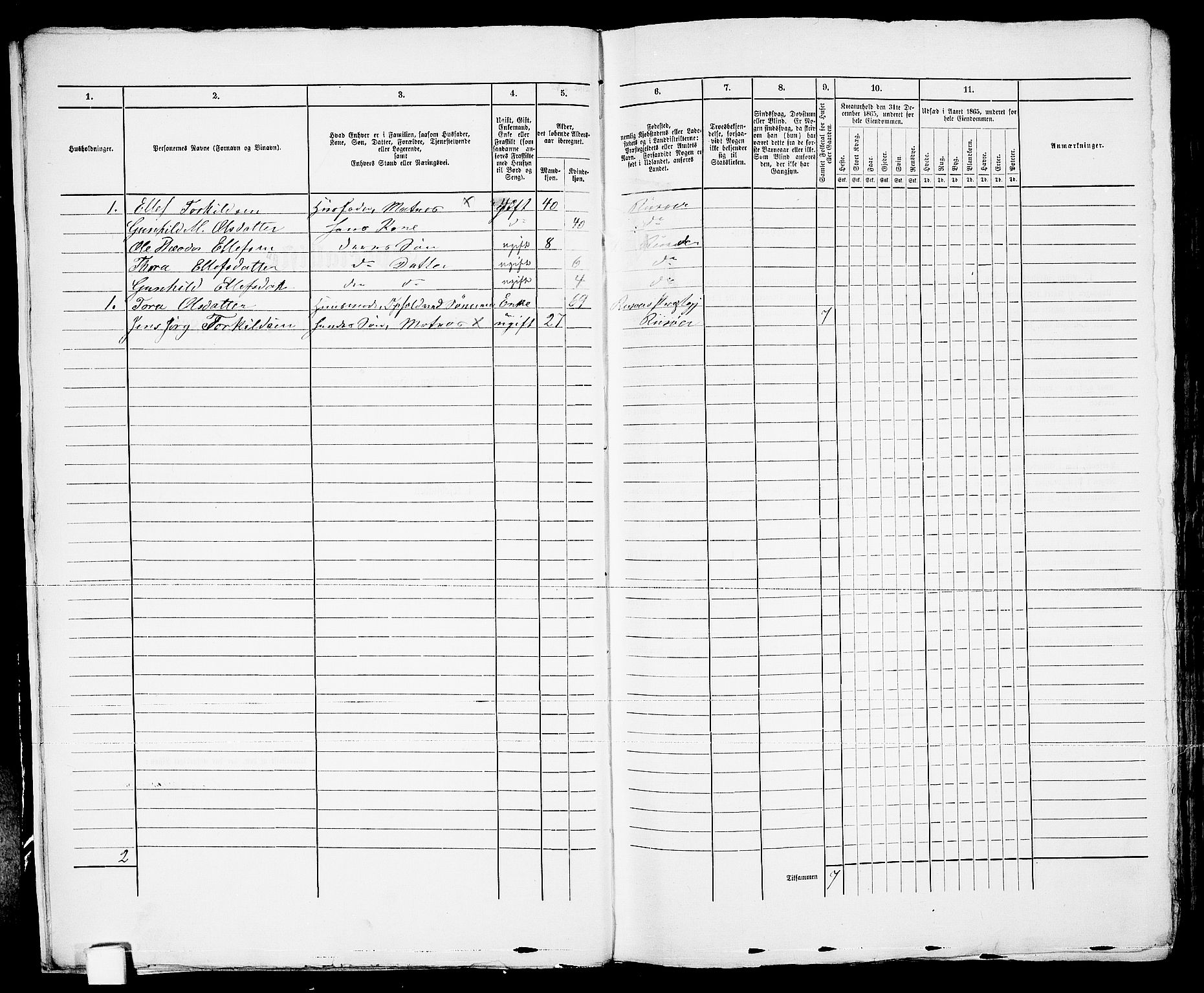 RA, 1865 census for Risør/Risør, 1865, p. 22