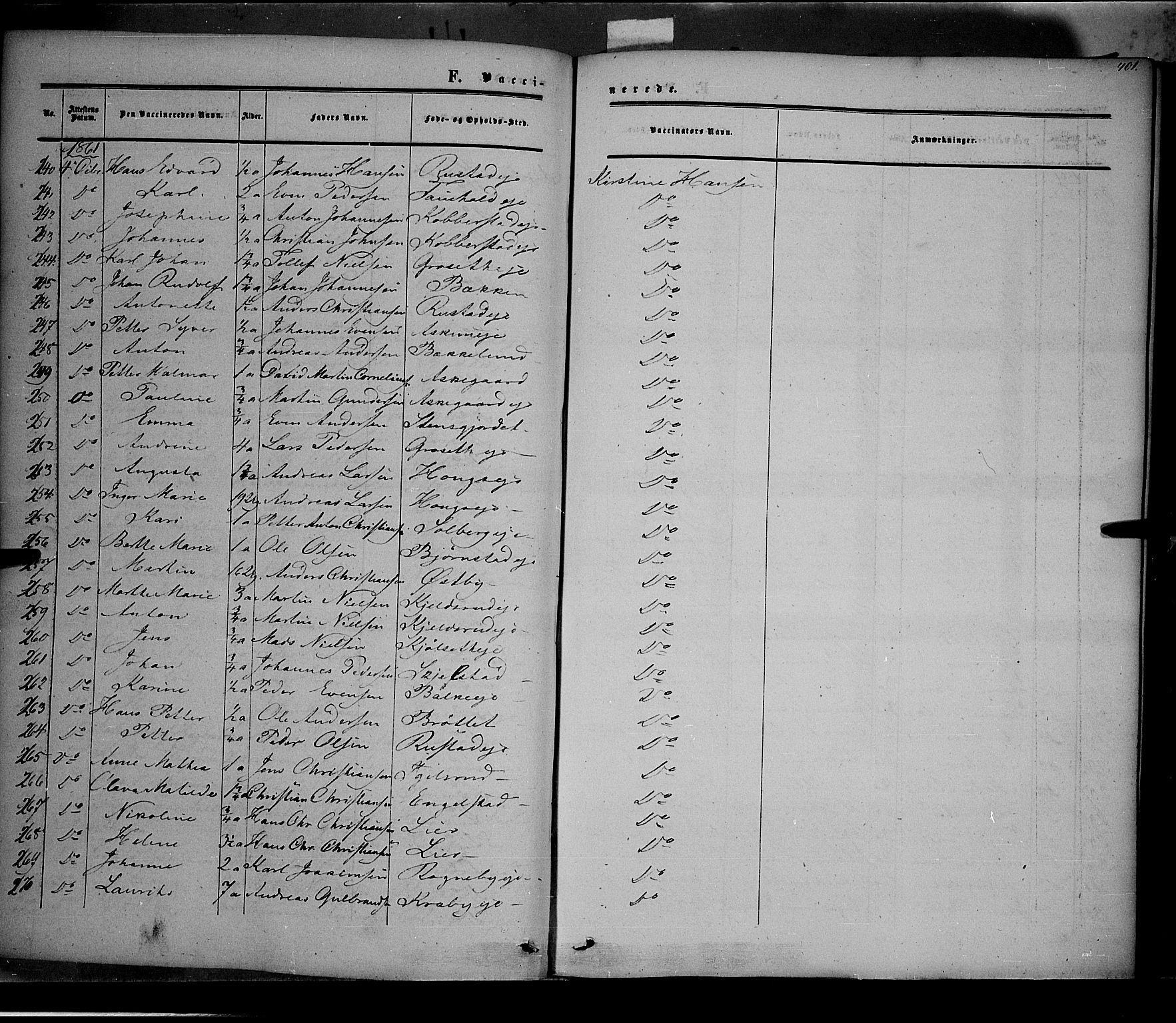 Østre Toten prestekontor, AV/SAH-PREST-104/H/Ha/Haa/L0004: Parish register (official) no. 4, 1857-1865, p. 401