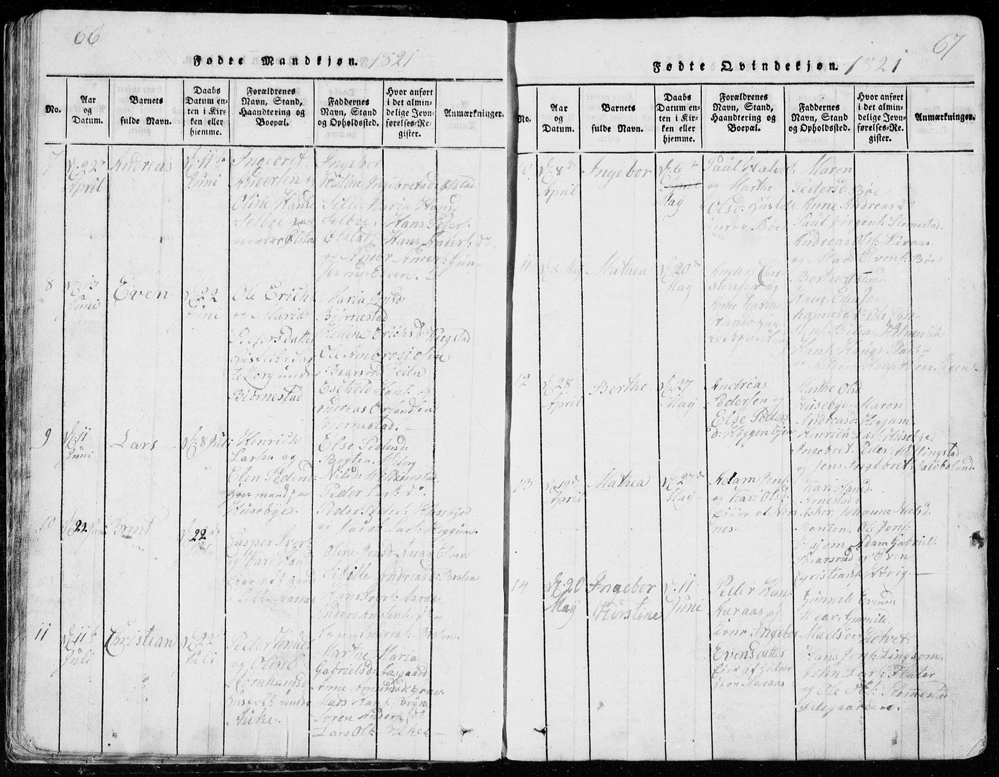 Røyken kirkebøker, AV/SAKO-A-241/G/Ga/L0003: Parish register (copy) no. 3, 1814-1856, p. 66-67