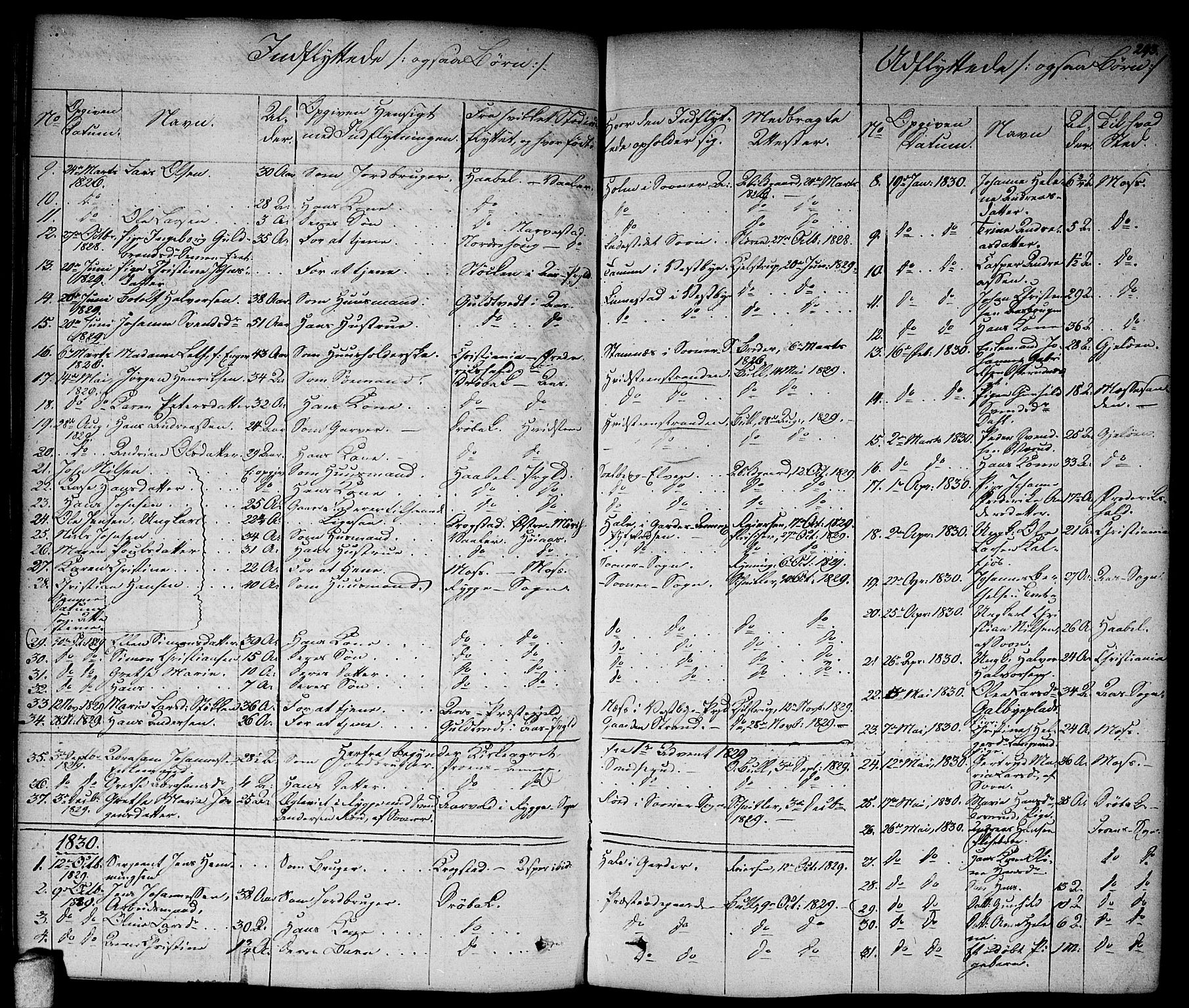 Vestby prestekontor Kirkebøker, AV/SAO-A-10893/F/Fa/L0006: Parish register (official) no. I 6, 1827-1849, p. 293