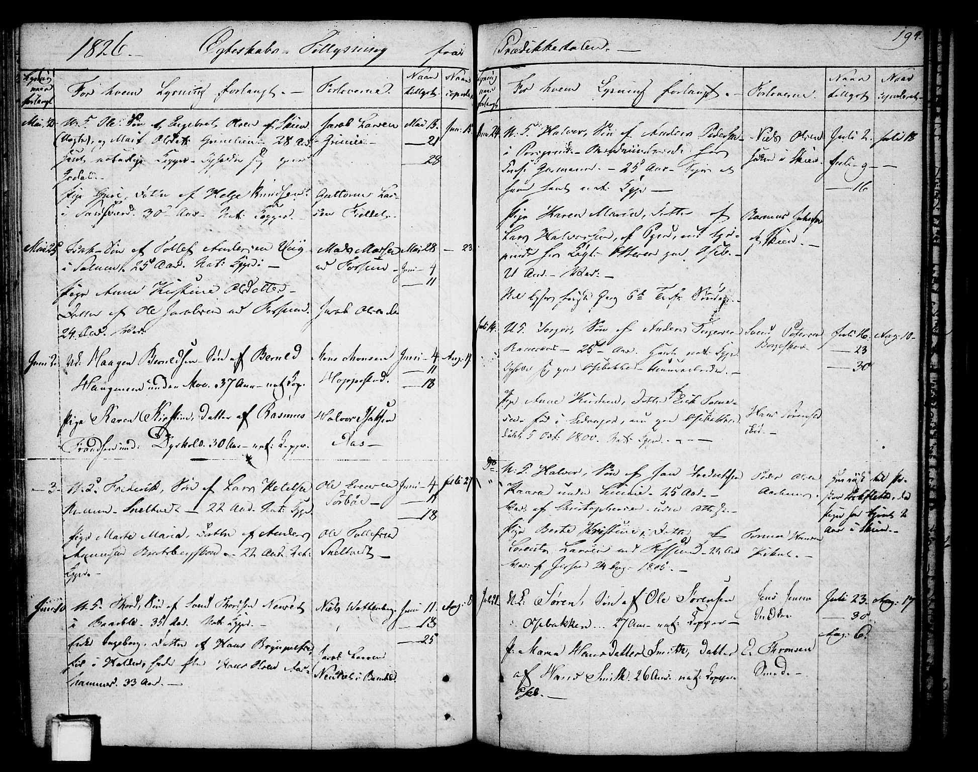 Gjerpen kirkebøker, SAKO/A-265/F/Fa/L0003: Parish register (official) no. I 3, 1796-1814, p. 194