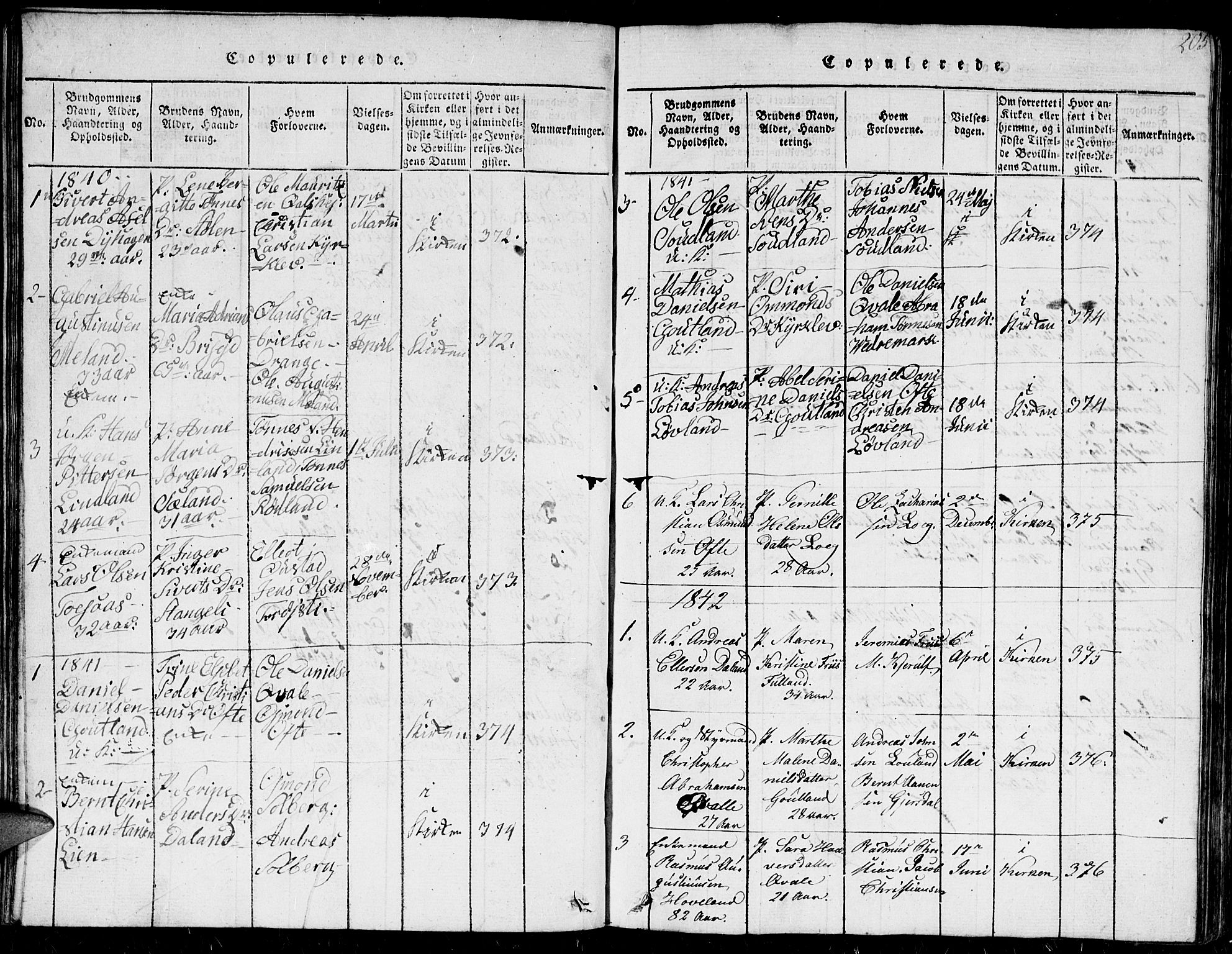 Herad sokneprestkontor, AV/SAK-1111-0018/F/Fb/Fba/L0001: Parish register (copy) no. B 1, 1815-1852, p. 205