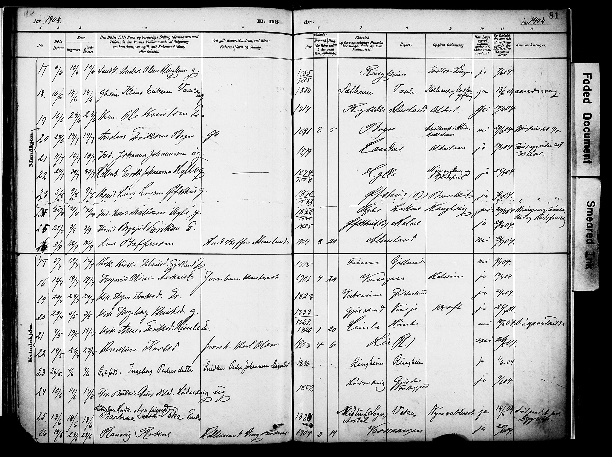 Voss sokneprestembete, AV/SAB-A-79001/H/Haa: Parish register (official) no. A 22, 1887-1909, p. 81