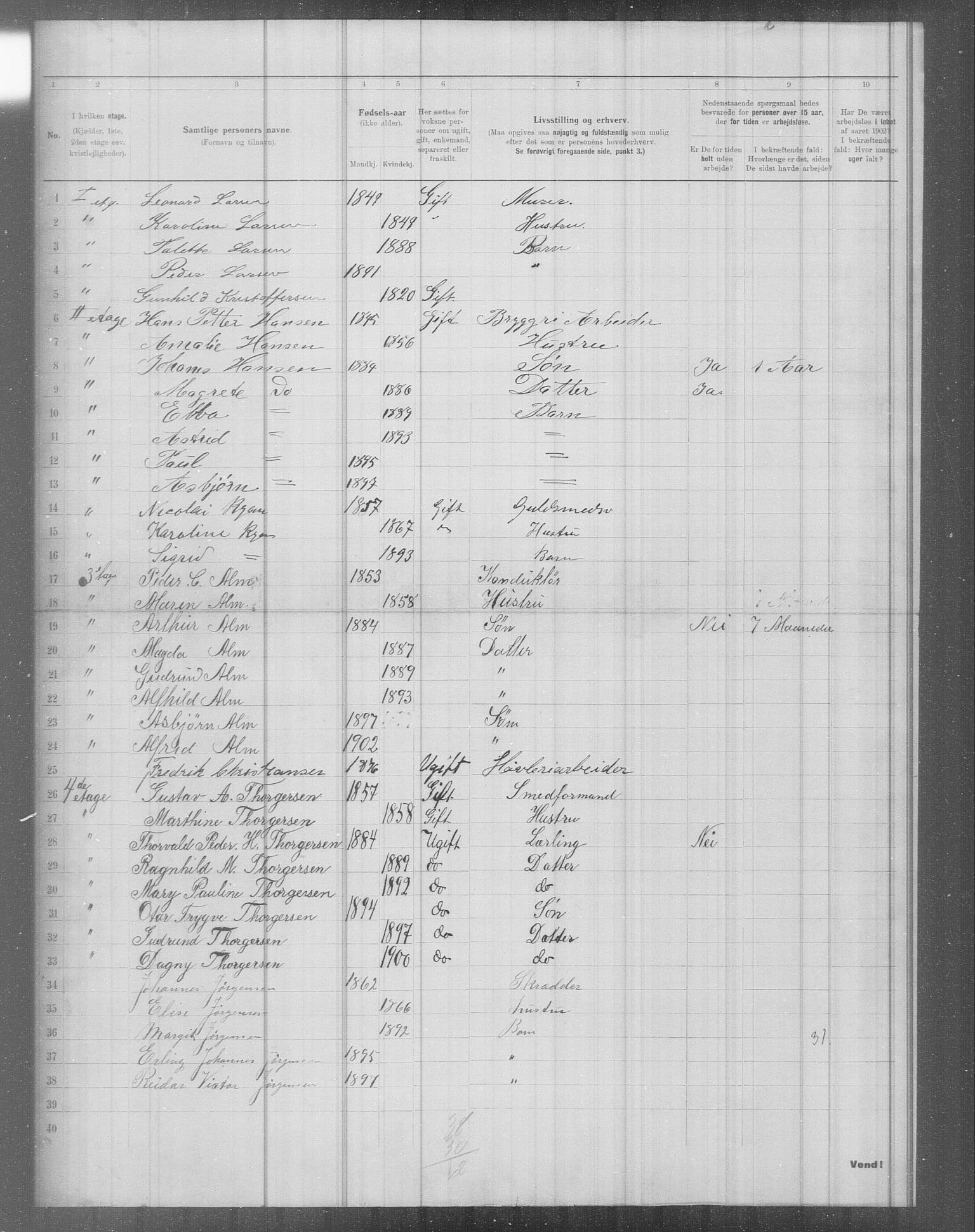 OBA, Municipal Census 1902 for Kristiania, 1902, p. 5191