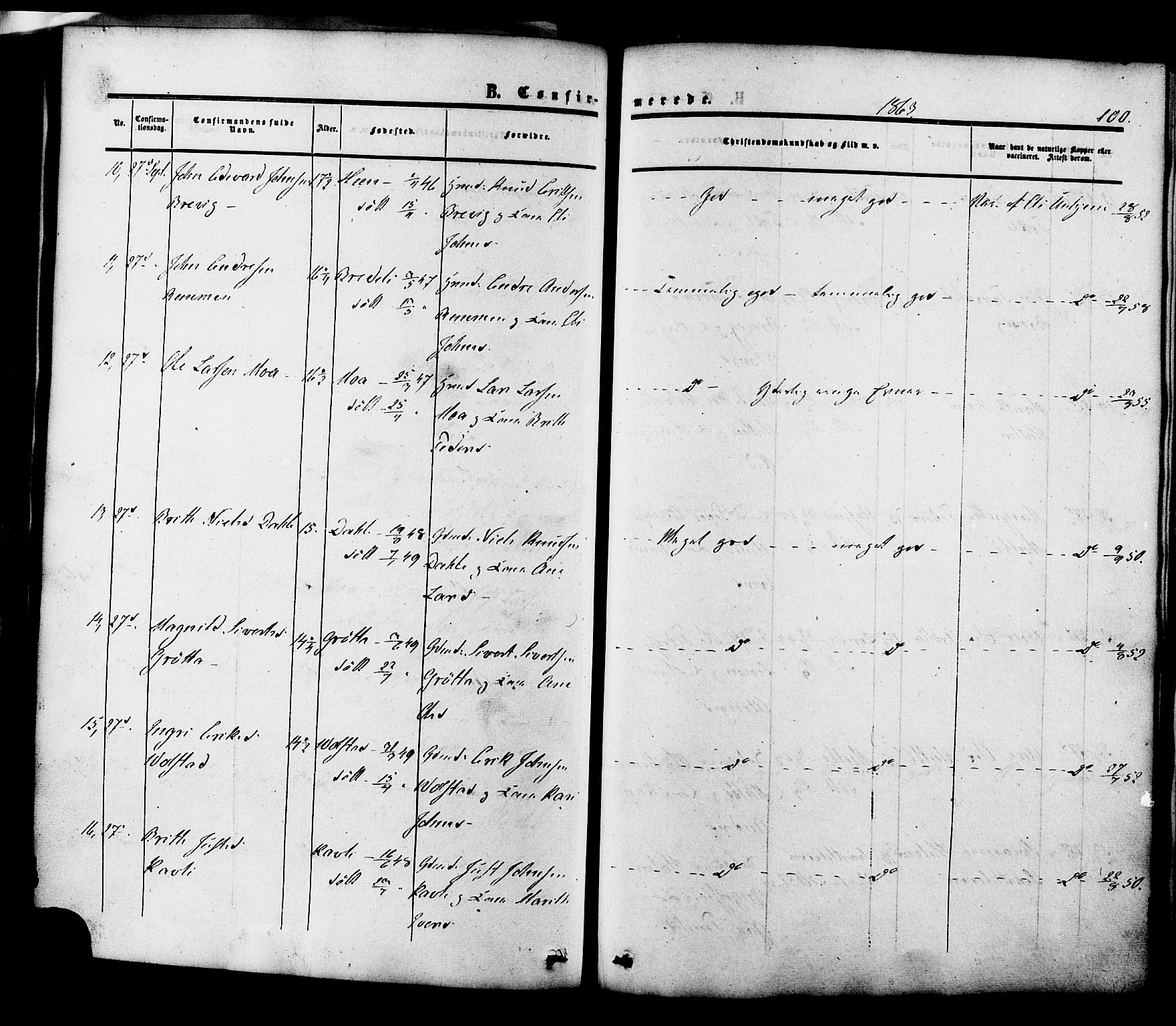 Ministerialprotokoller, klokkerbøker og fødselsregistre - Møre og Romsdal, AV/SAT-A-1454/545/L0586: Parish register (official) no. 545A02, 1854-1877, p. 100