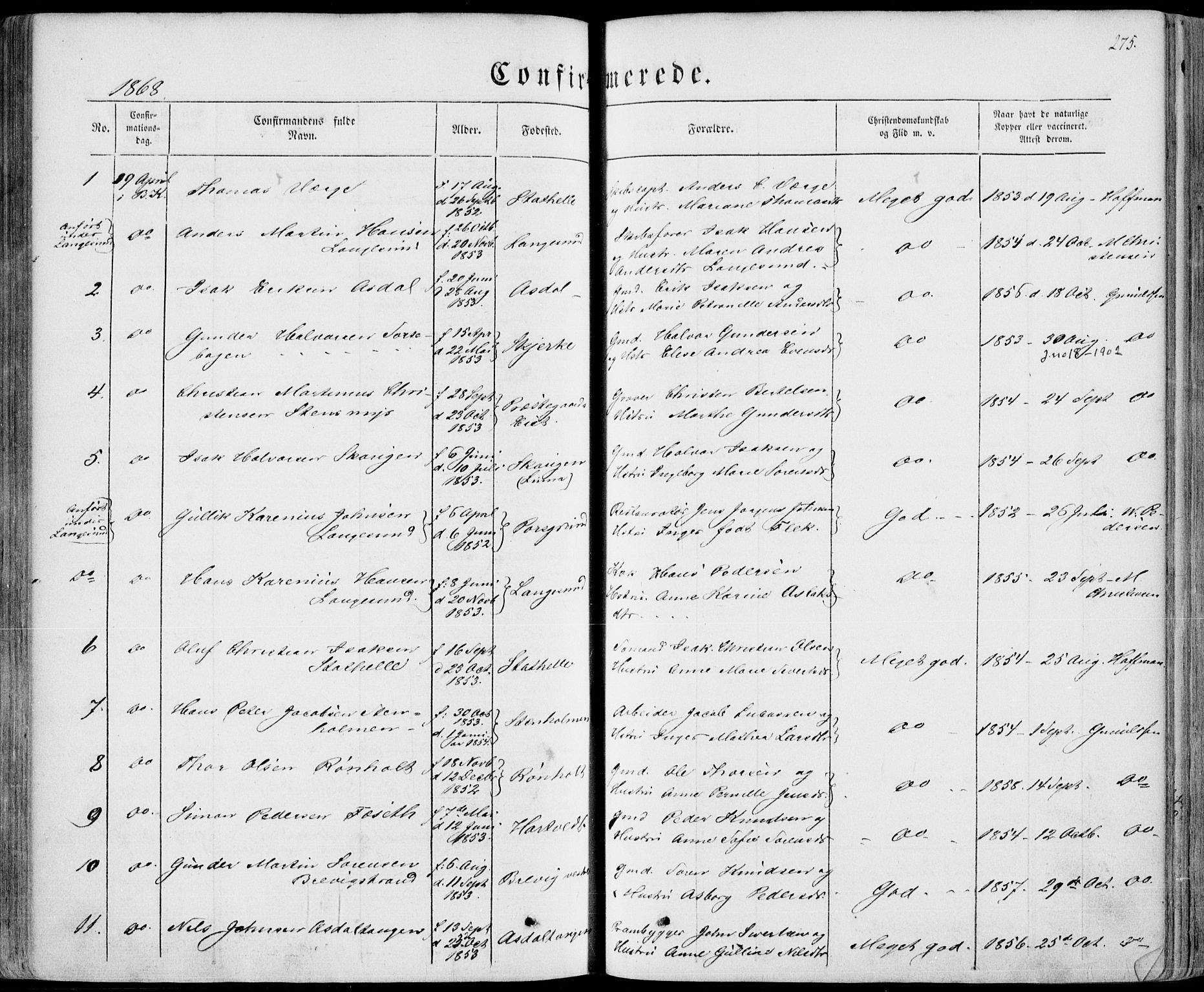 Bamble kirkebøker, SAKO/A-253/F/Fa/L0005: Parish register (official) no. I 5, 1854-1869, p. 275
