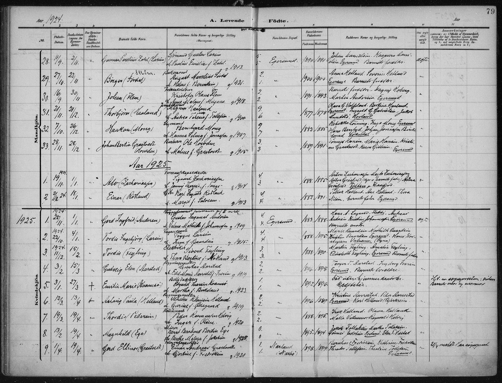 Eigersund sokneprestkontor, SAST/A-101807/S08/L0022: Parish register (official) no. A 21, 1905-1928, p. 79