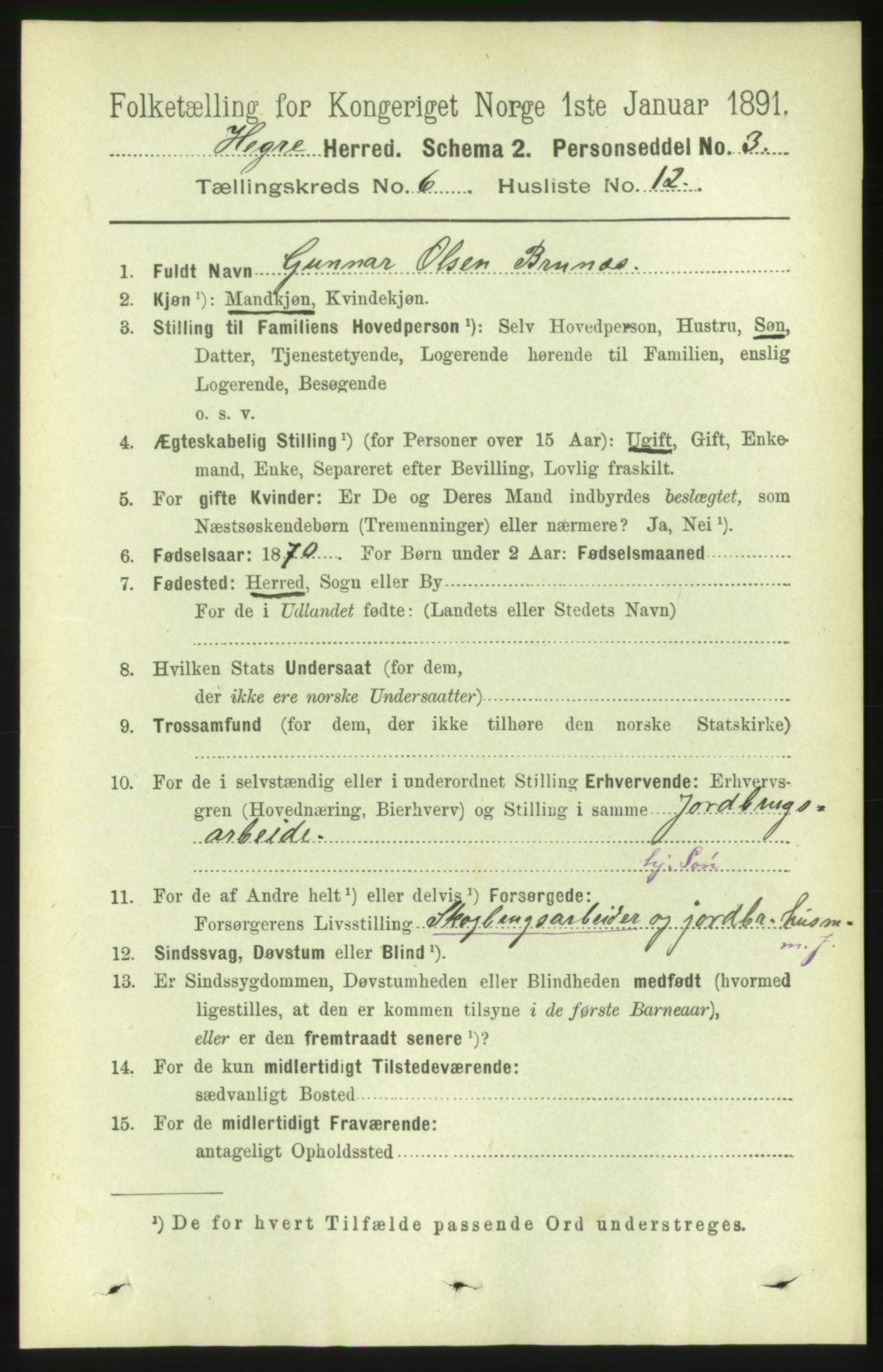 RA, 1891 census for 1712 Hegra, 1891, p. 2416