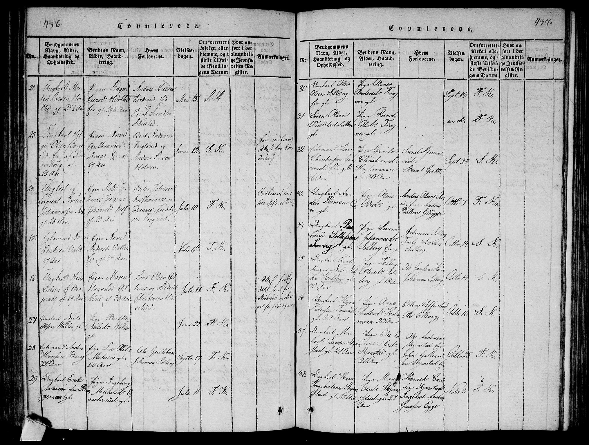 Lier kirkebøker, SAKO/A-230/F/Fa/L0008: Parish register (official) no. I 8, 1813-1825, p. 436-437