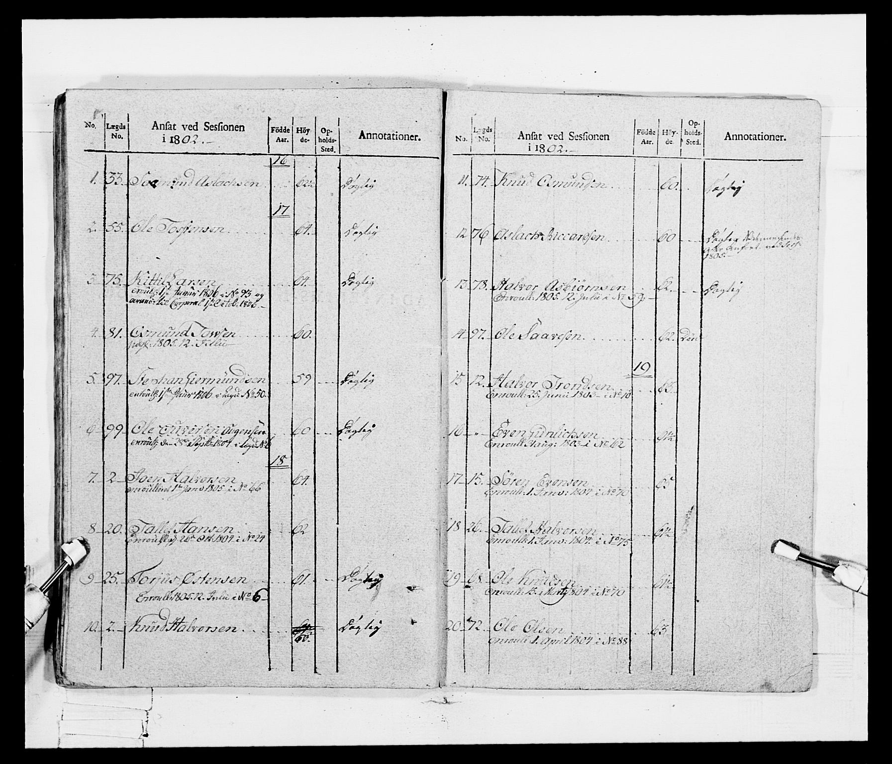 Generalitets- og kommissariatskollegiet, Det kongelige norske kommissariatskollegium, AV/RA-EA-5420/E/Eh/L0115: Telemarkske nasjonale infanteriregiment, 1802-1805, p. 376