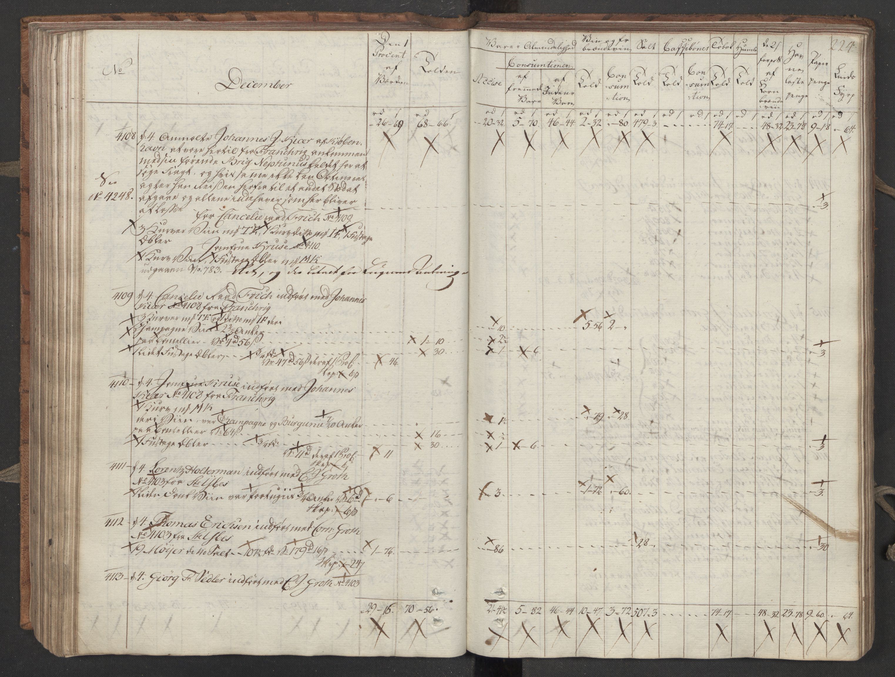 Generaltollkammeret, tollregnskaper, RA/EA-5490/R26/L0276/0001: Tollregnskaper Bergen A / Inngående tollbok III, 1794, p. 223b-224a