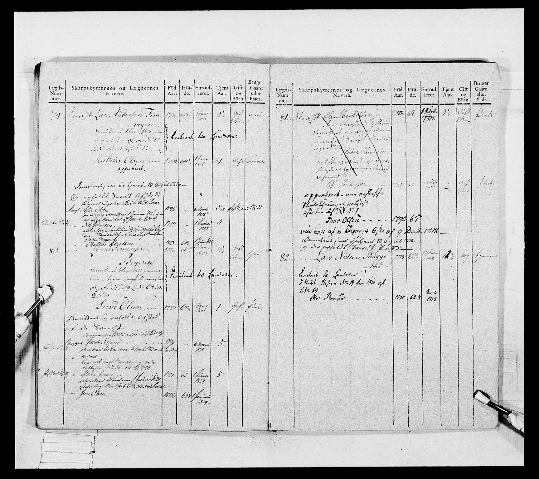 Generalitets- og kommissariatskollegiet, Det kongelige norske kommissariatskollegium, AV/RA-EA-5420/E/Eh/L0050: Akershusiske skarpskytterregiment, 1812, p. 600