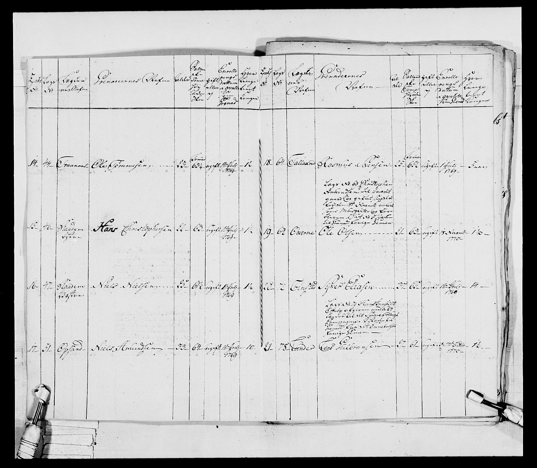 Generalitets- og kommissariatskollegiet, Det kongelige norske kommissariatskollegium, RA/EA-5420/E/Eh/L0043a: 2. Akershusiske nasjonale infanteriregiment, 1767-1778, p. 98