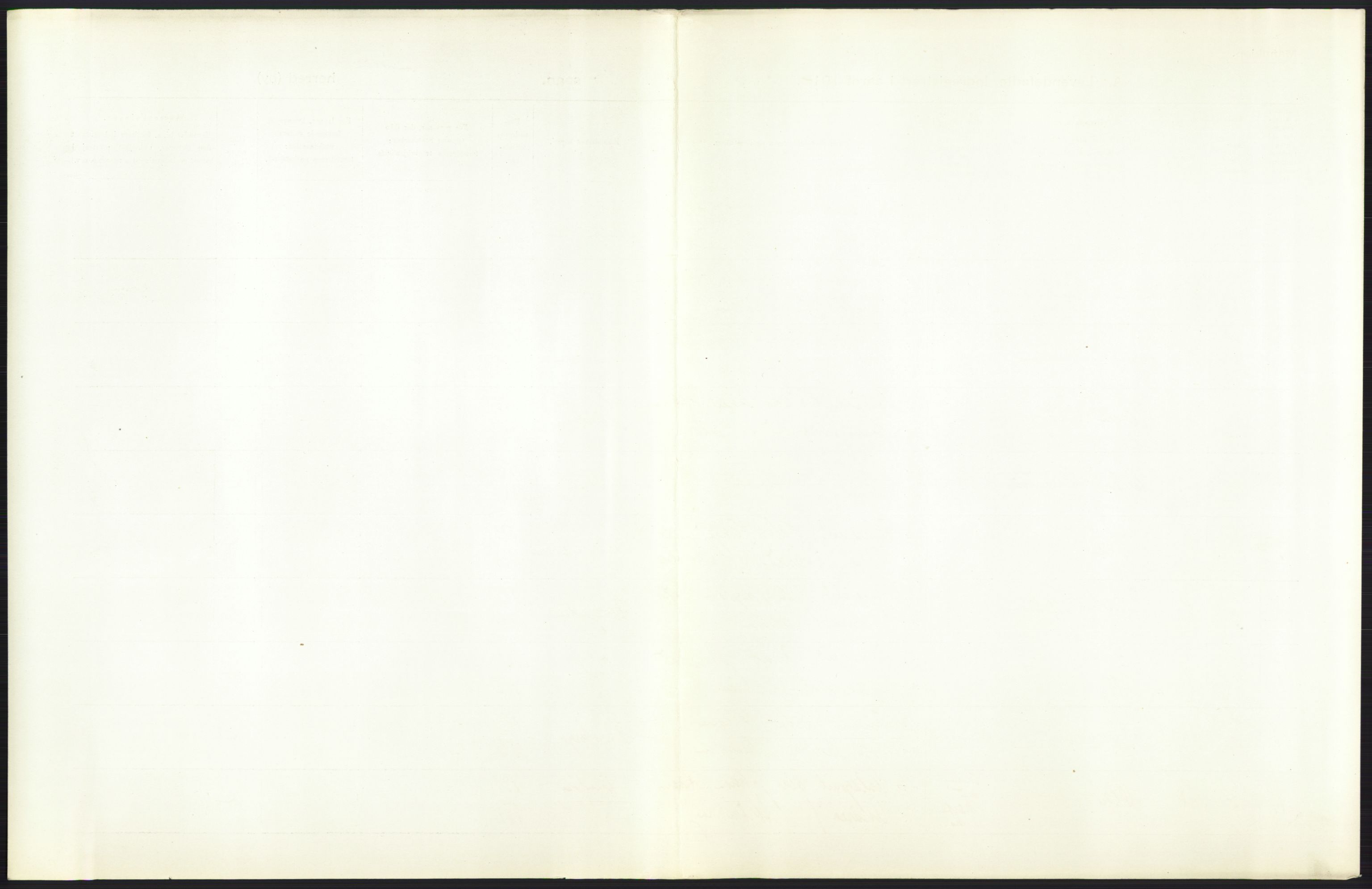 Statistisk sentralbyrå, Sosiodemografiske emner, Befolkning, RA/S-2228/D/Df/Dfb/Dfbd/L0019: Bratsbergs amt: Levendefødte menn og kvinner. Bygder og byer., 1914, p. 531
