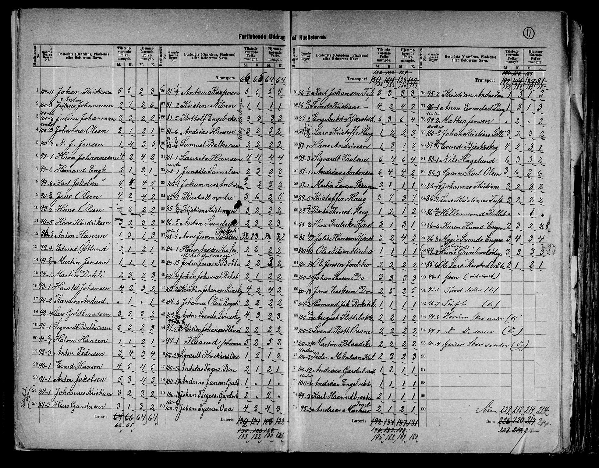 RA, 1891 census for 0211 Vestby, 1891, p. 11